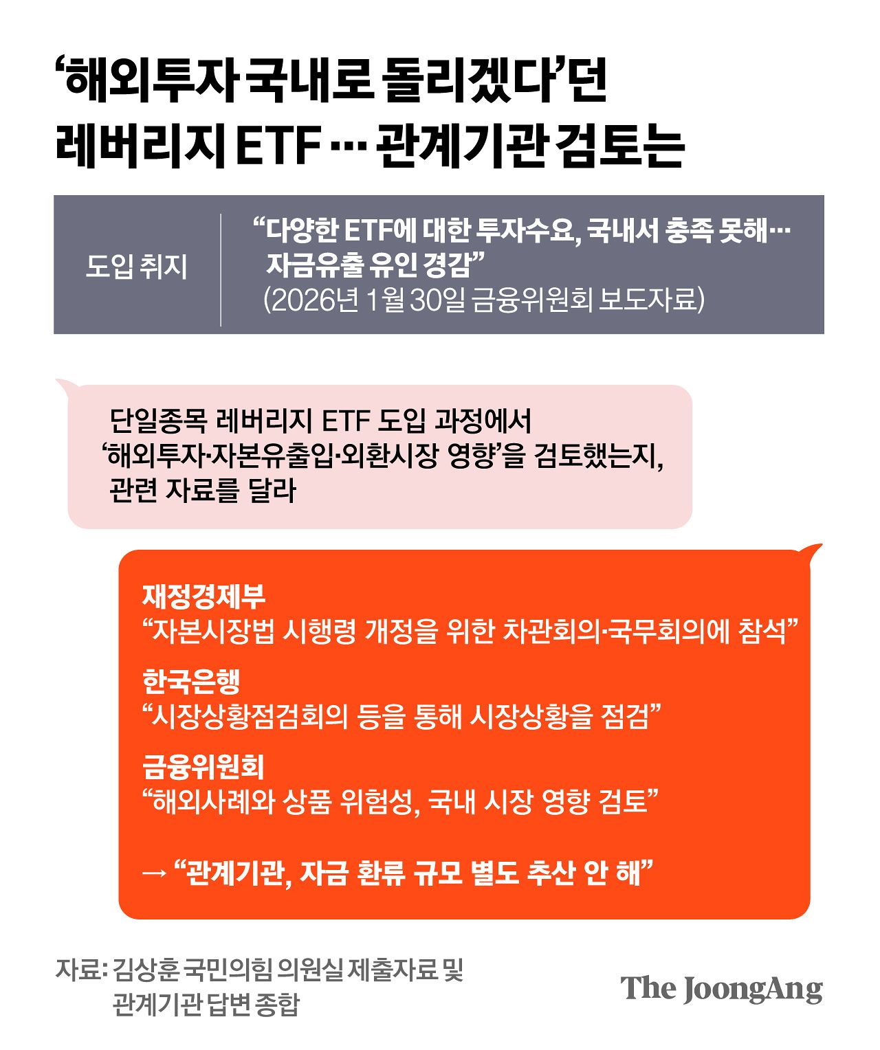 김영희 디자이너