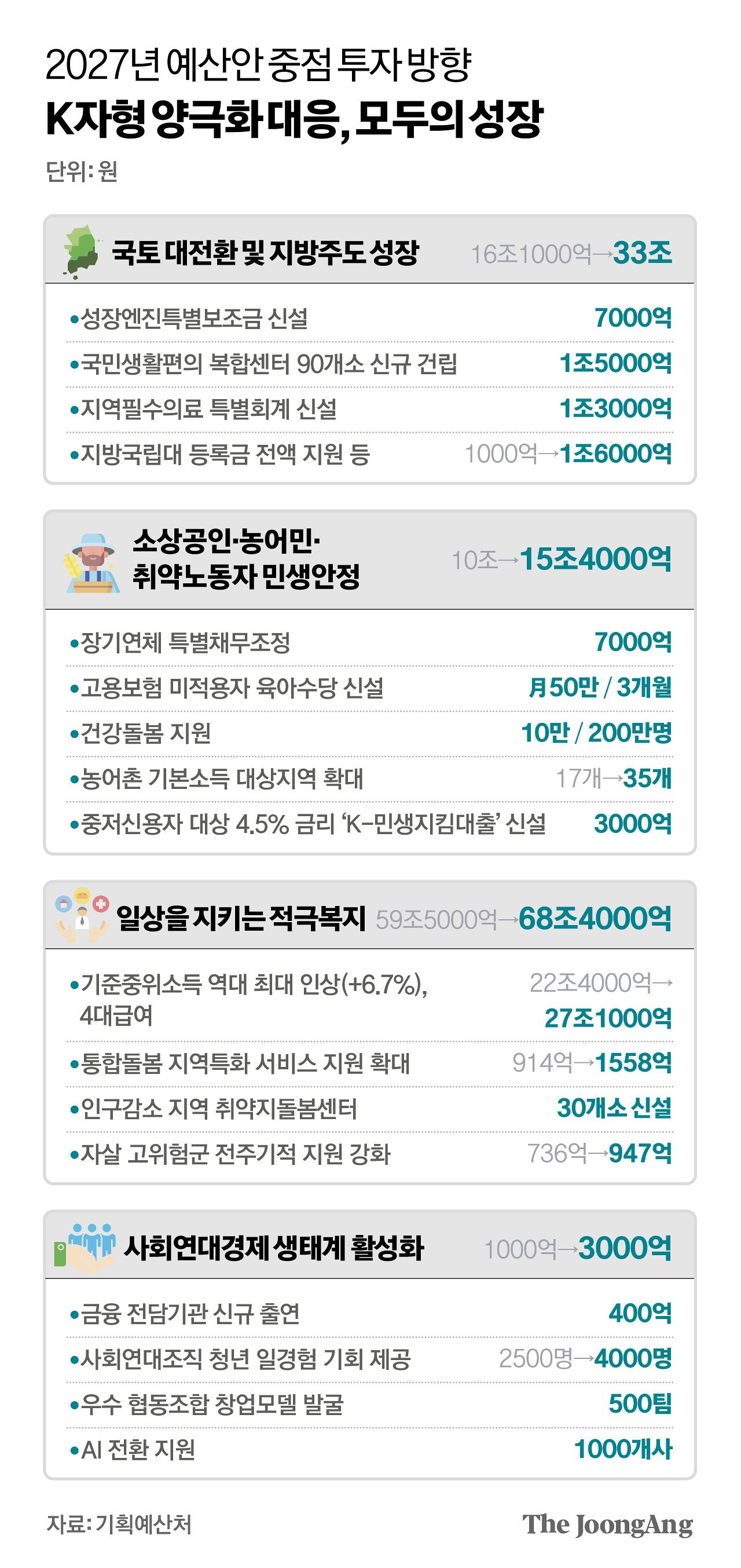 박경민 기자