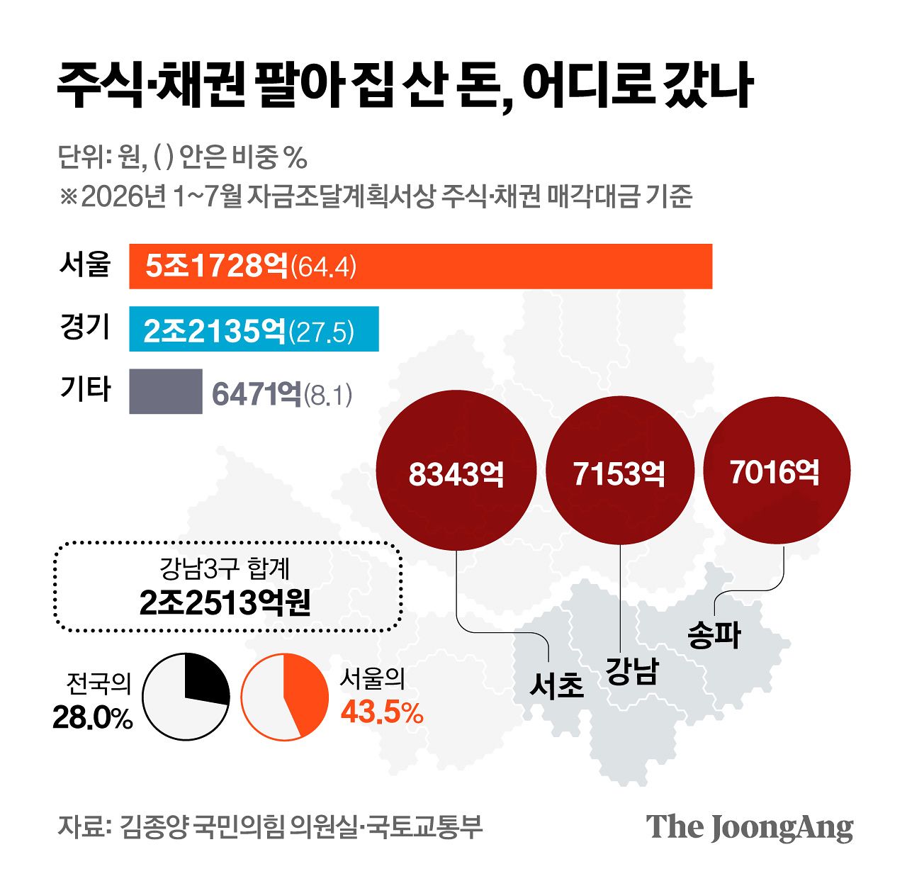 정근영 디자이너