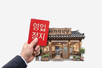 South Korea overcharging crackdown