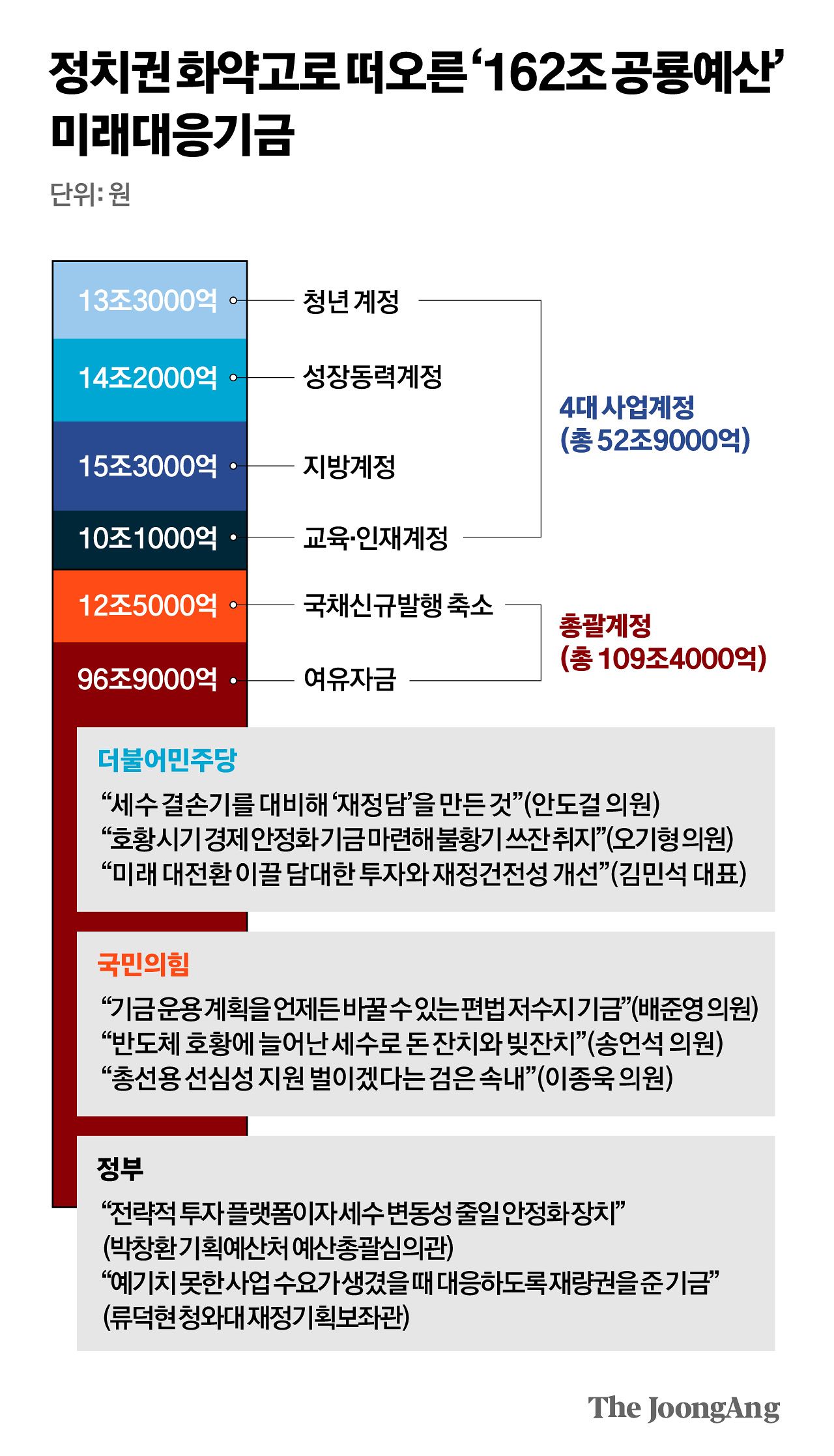 박경민 기자