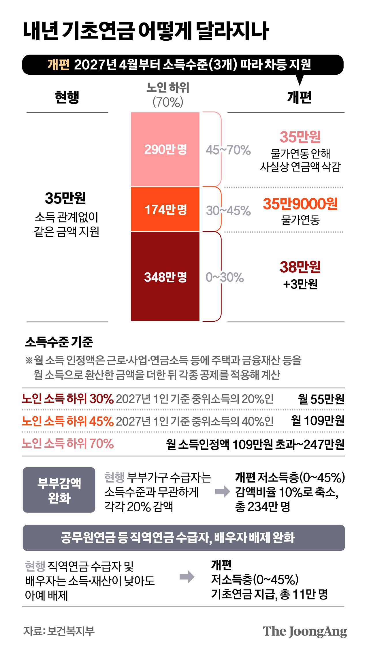 정근영 디자이너