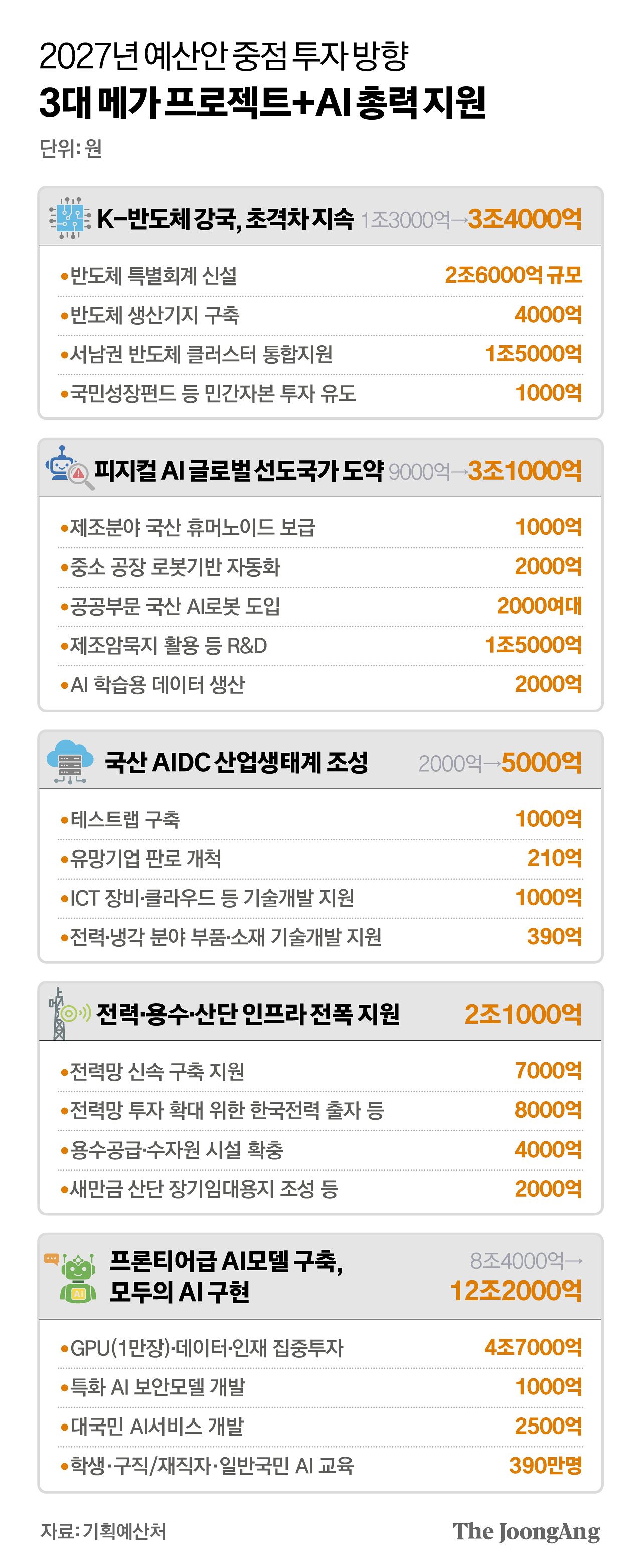 김영희 디자이너
