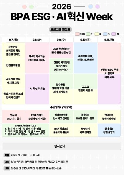 ‘2026 BPA ESG·AI 혁신 Week’ 포스터.