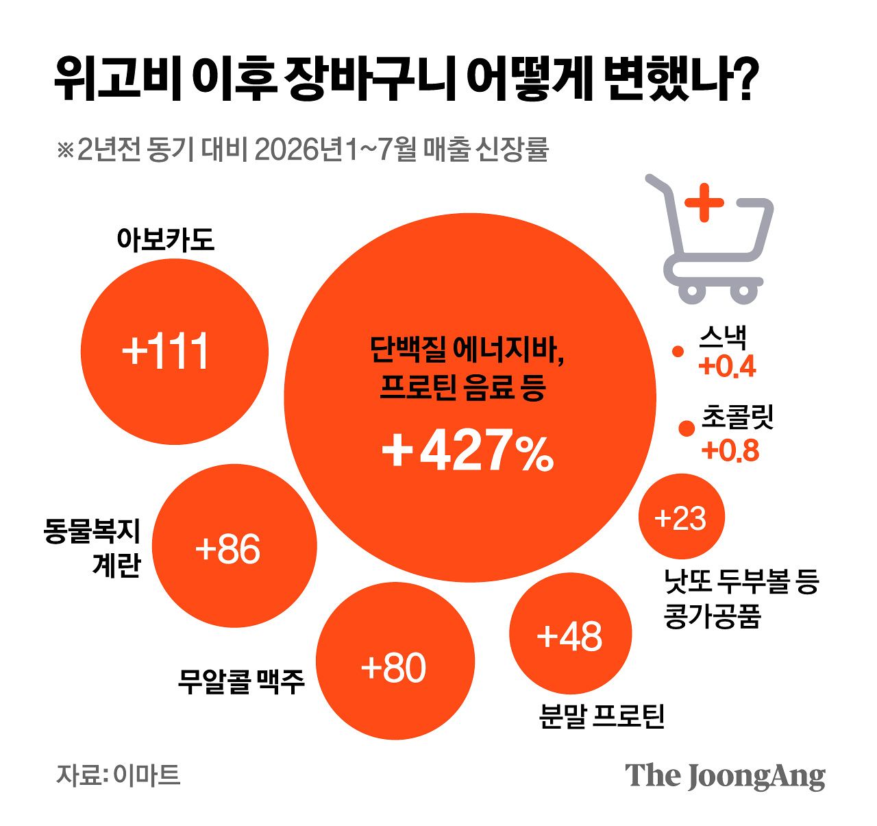정근영 디자이너