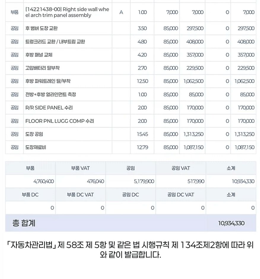 지난 5월 온라인 커뮤니티에 올라온 '씨라이언7' 수리비 견적서. 1100만원에 달하는 수리비의 절반이 공임비로 잡혀있다. 온라인 커뮤니티 캡처