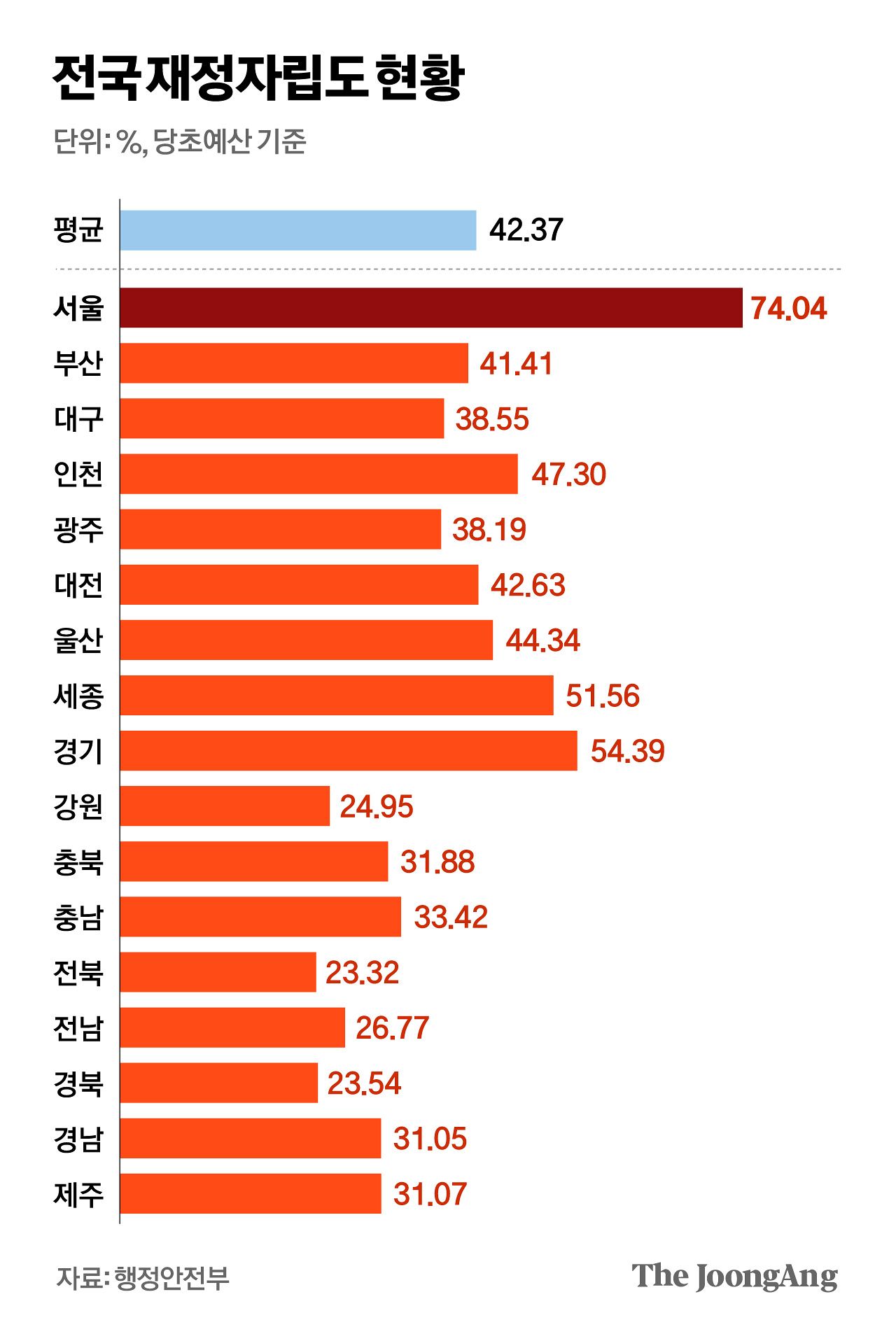 김지윤 기자