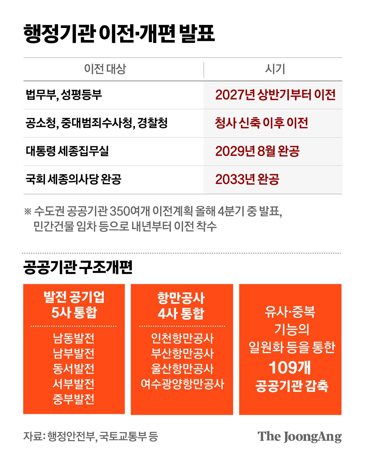 정근영 디자이너