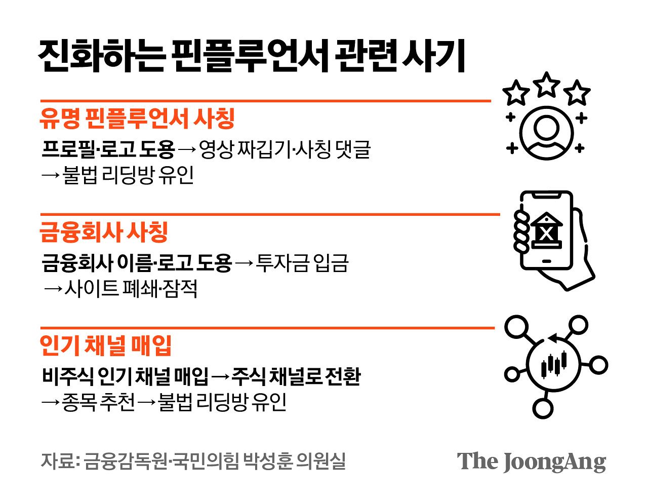 김경진 기자