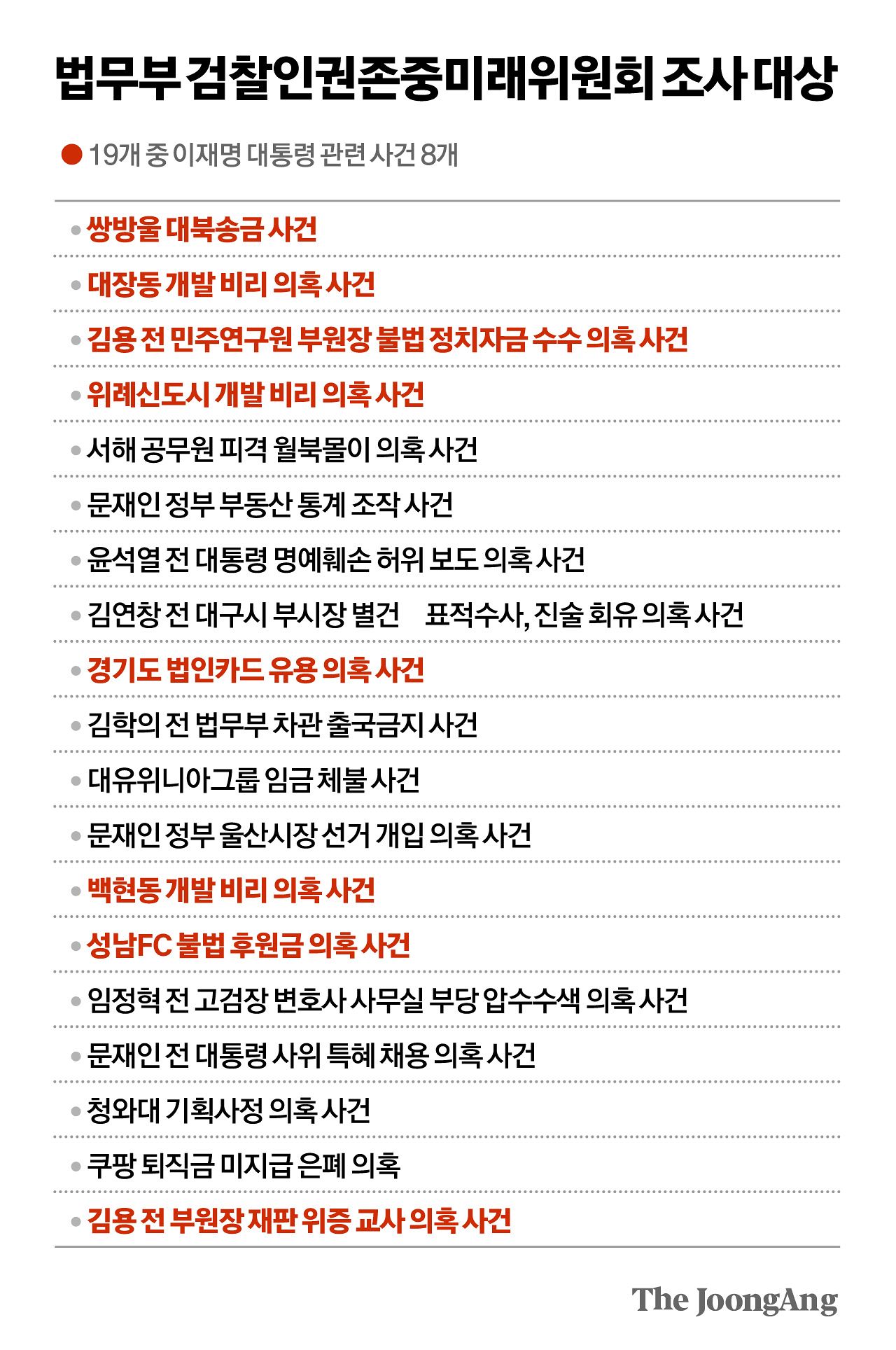김지윤 기자