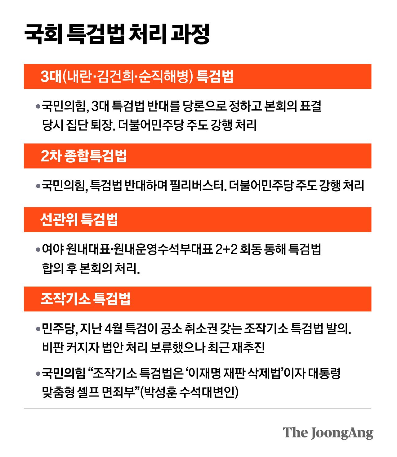 정근영 디자이너