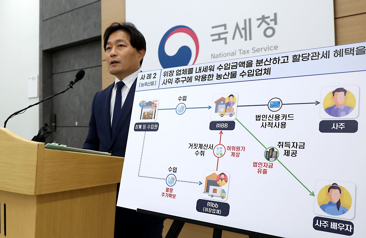 이성글 국세청 조사국장이 14일 세종시 정부세종청사에서 의식주 생활비 관련 물가 불안 조장 탈세 혐의자 세무조사 내용을 발표하고 있다. 뉴스1