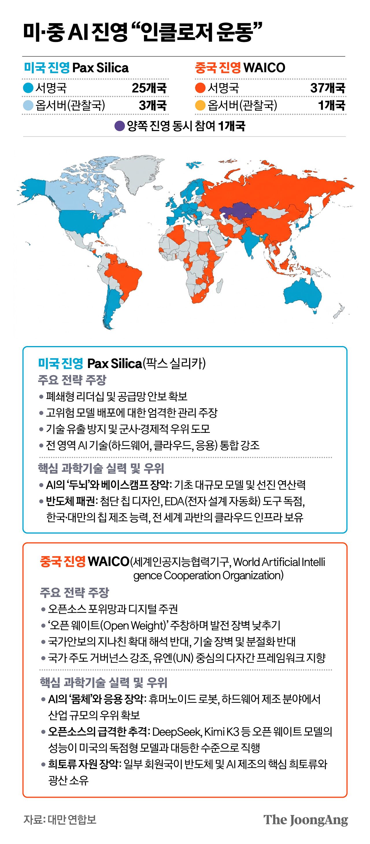 정근영 디자이너