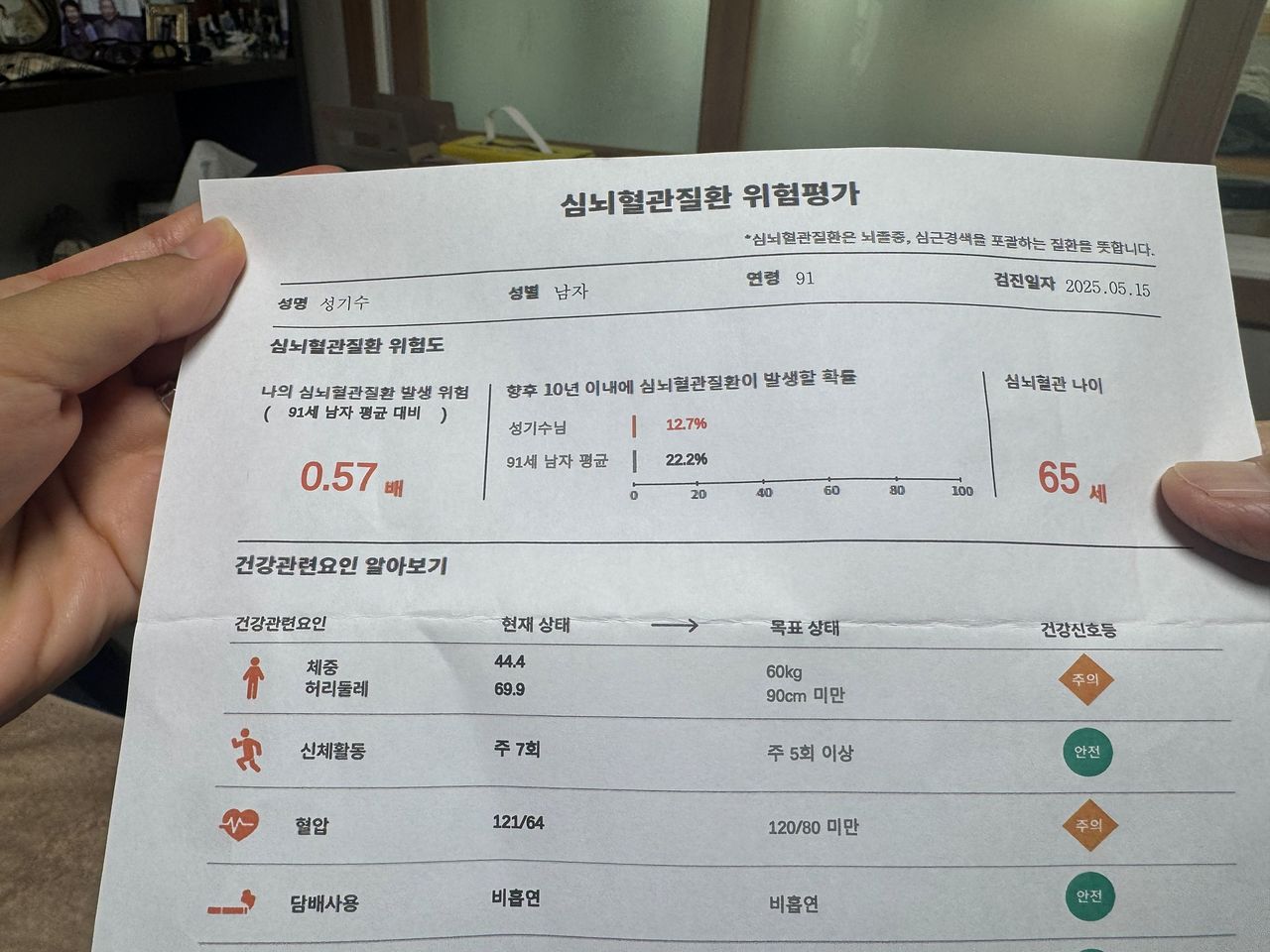  지난해 성기수 박사가 받은 건강검진 결과표. 심뇌혈관 나이가 65세로 나와 있다. 선희연 기자