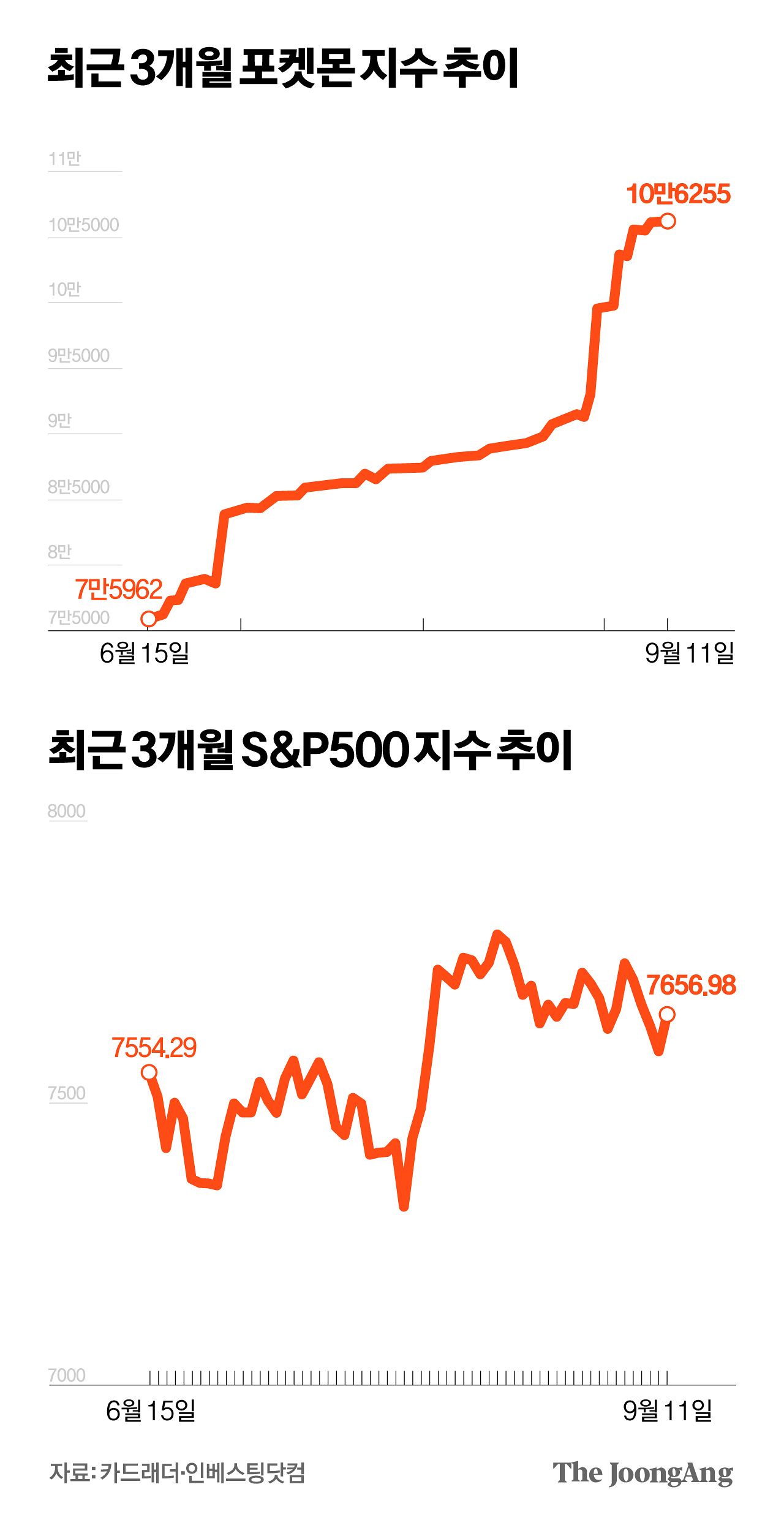 박경민 기자