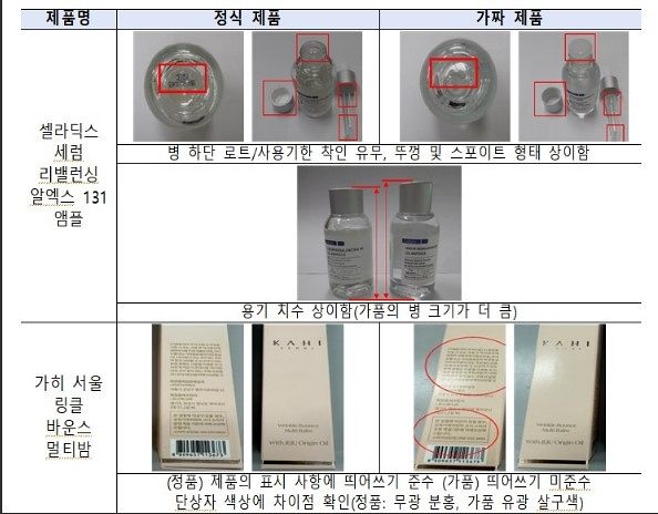 중국산 가짜 화장품과 정품 비교. 식품의약품안전처 제공
