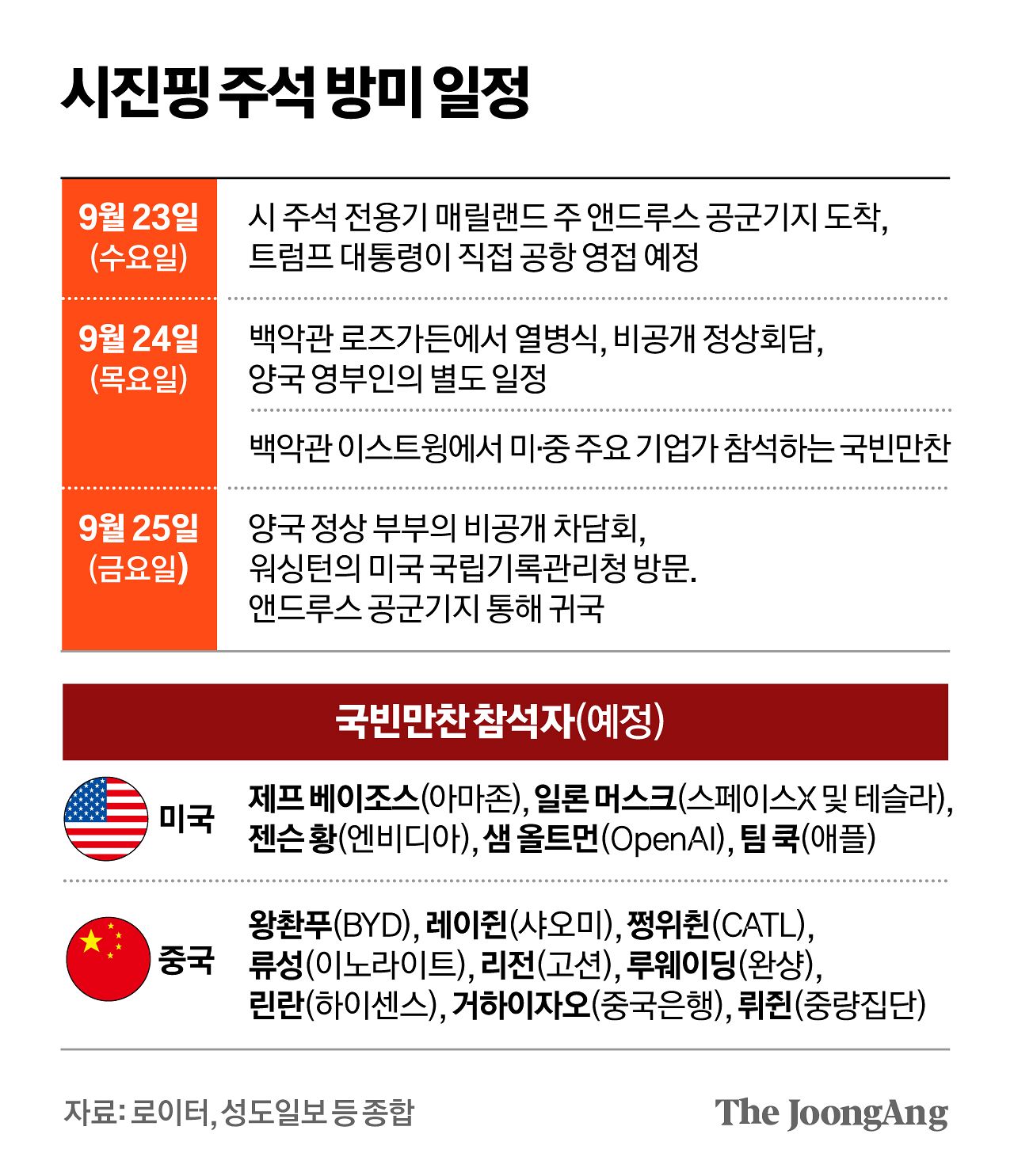 차준홍 기자