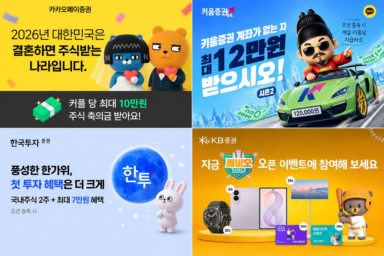 증권사들이 주식 선물부터 현금ㆍ경품까지 다양한 이벤트를 내놓고 있다. 왼쪽 위부터 시계 방향으로 카카오페이증권의 ‘주식 축의금’, 키움증권의 신규 고객 현금 지급, KB증권의 ‘깨비오’ 이벤트, 한국투자증권의 첫 투자 이벤트. 각 사 제공.