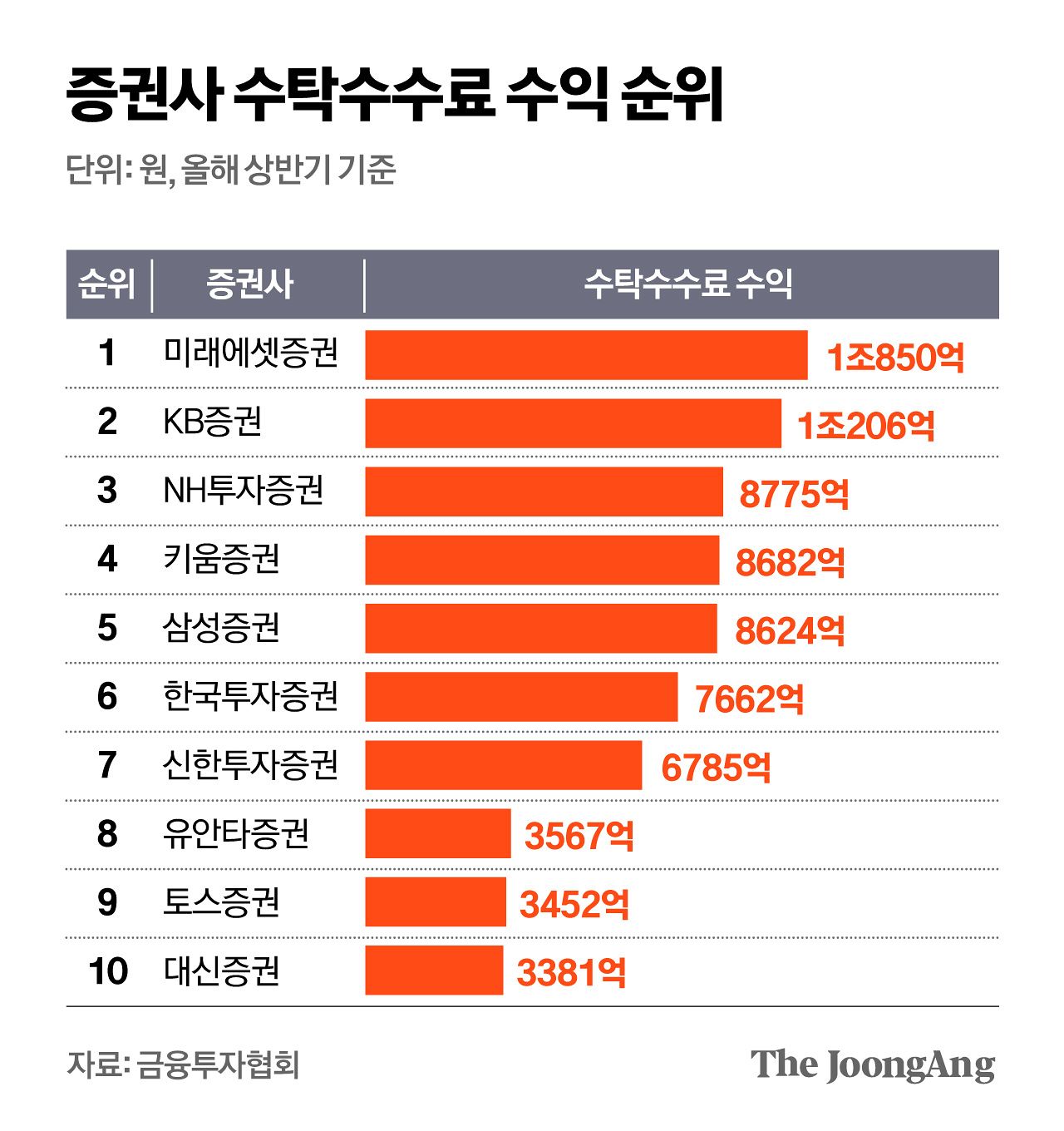 김영옥 기자