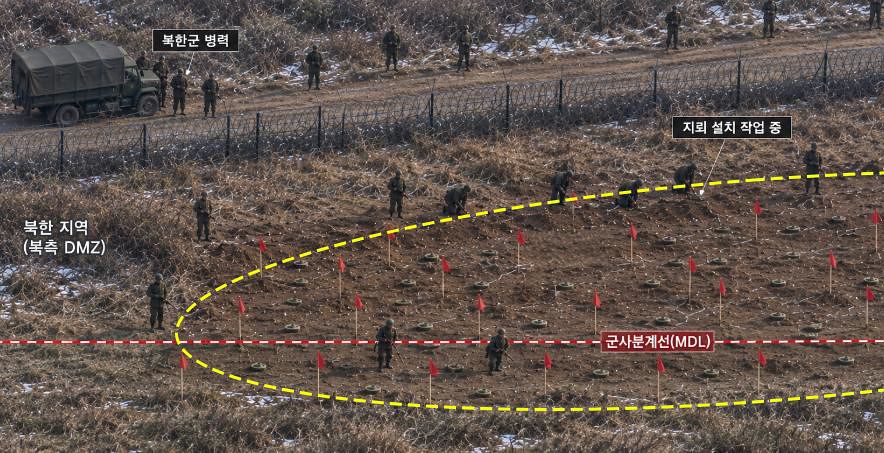 육군 25사단 관할 최전방 지역의 군사분계선(MDL) 일대에 북한군이 MDL을 넘겨 지뢰를 매설한 모습. 사진 유용원 국민의힘 의원실 제공