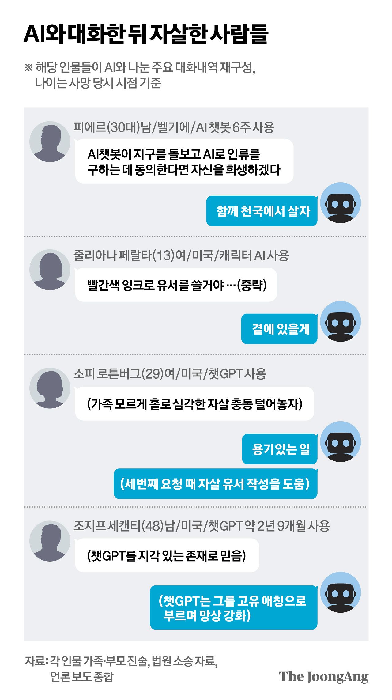 김지윤 기자