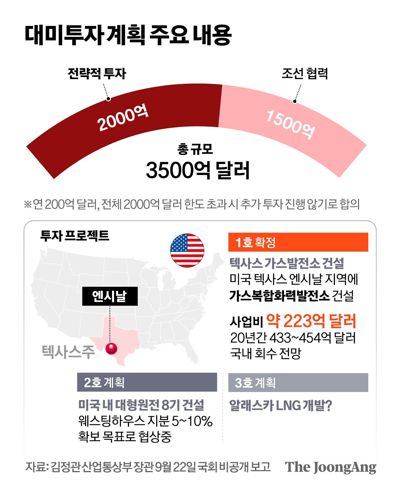 정근영 디자이너