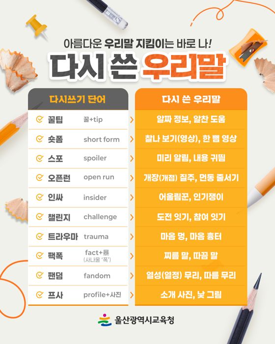 울산지역 학생들이 우리말 다시쓰기에 나섰다. 숏폼, 트라우마, 입덕 같은 무심코 쓰이는 외래어.신조어가 학생들의 손을 거쳐 한글로 새 옷을 입고 있다. 자료 울산시교육청