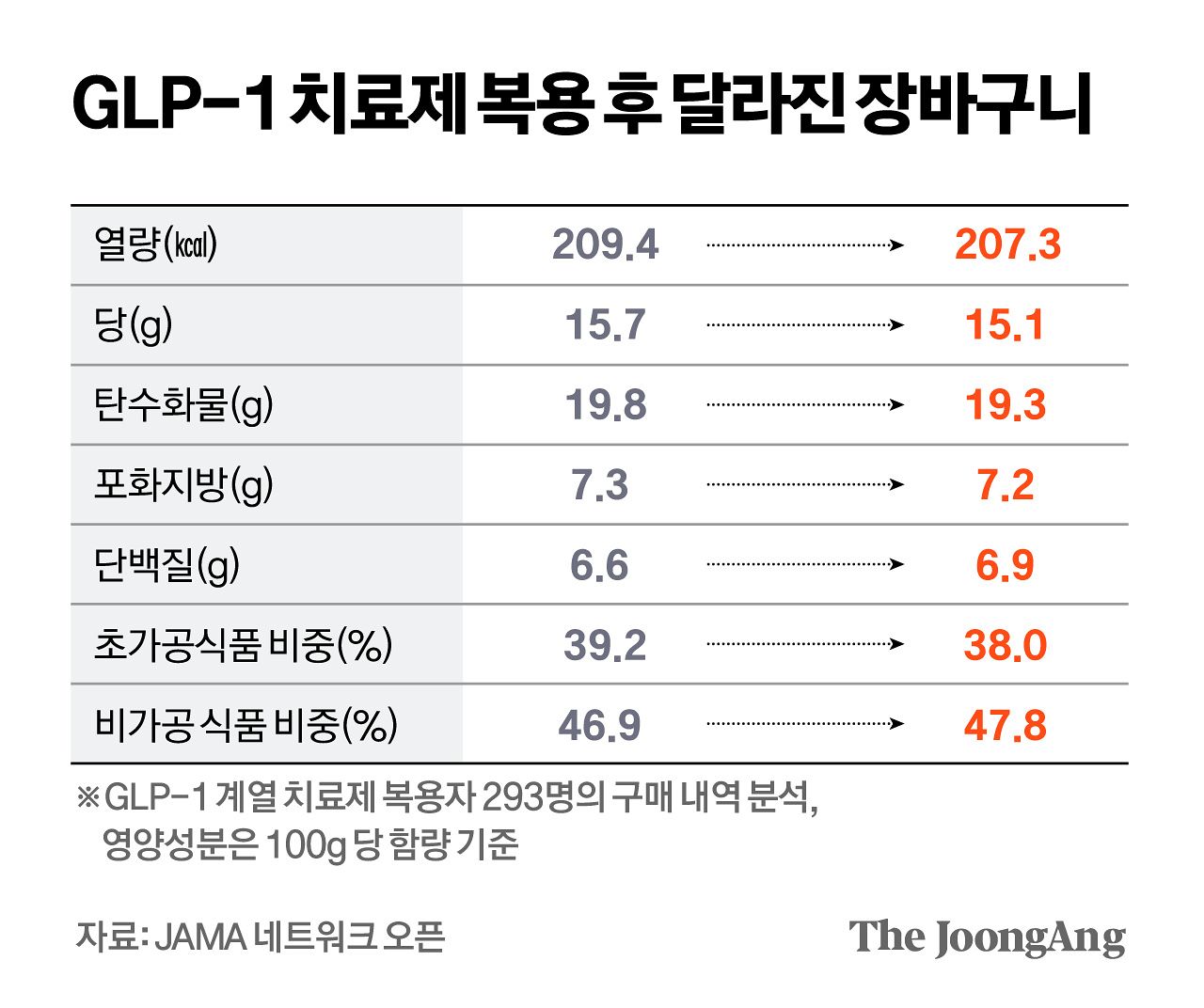 김경진 기자