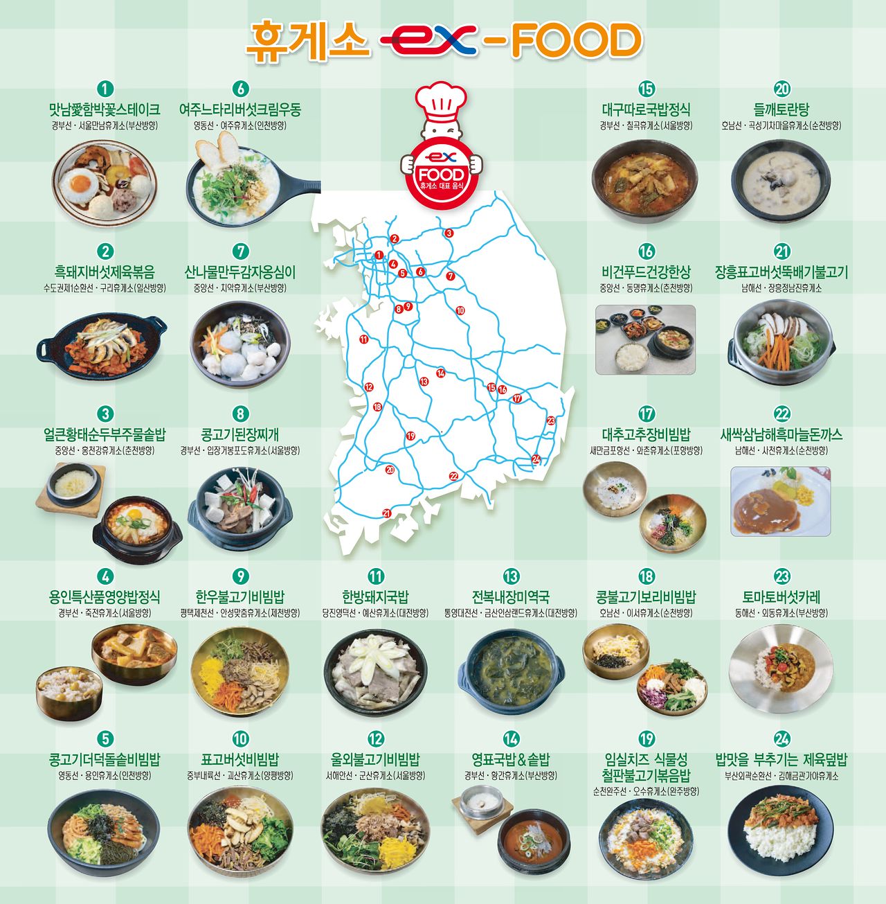 고속도로 휴게소 대표 음식. 사진 한국도로공사