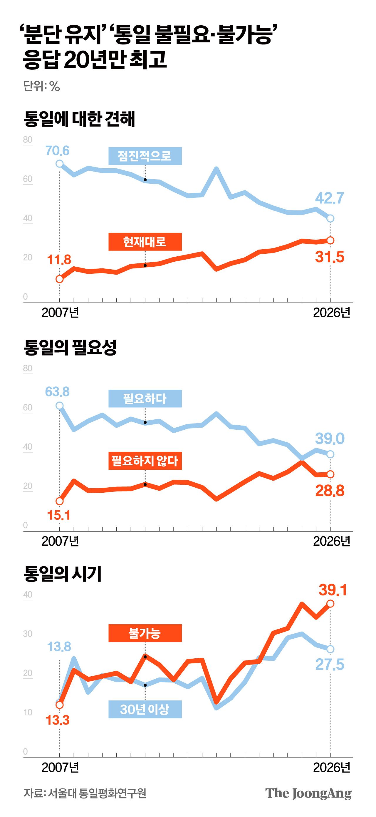          김영옥 기자