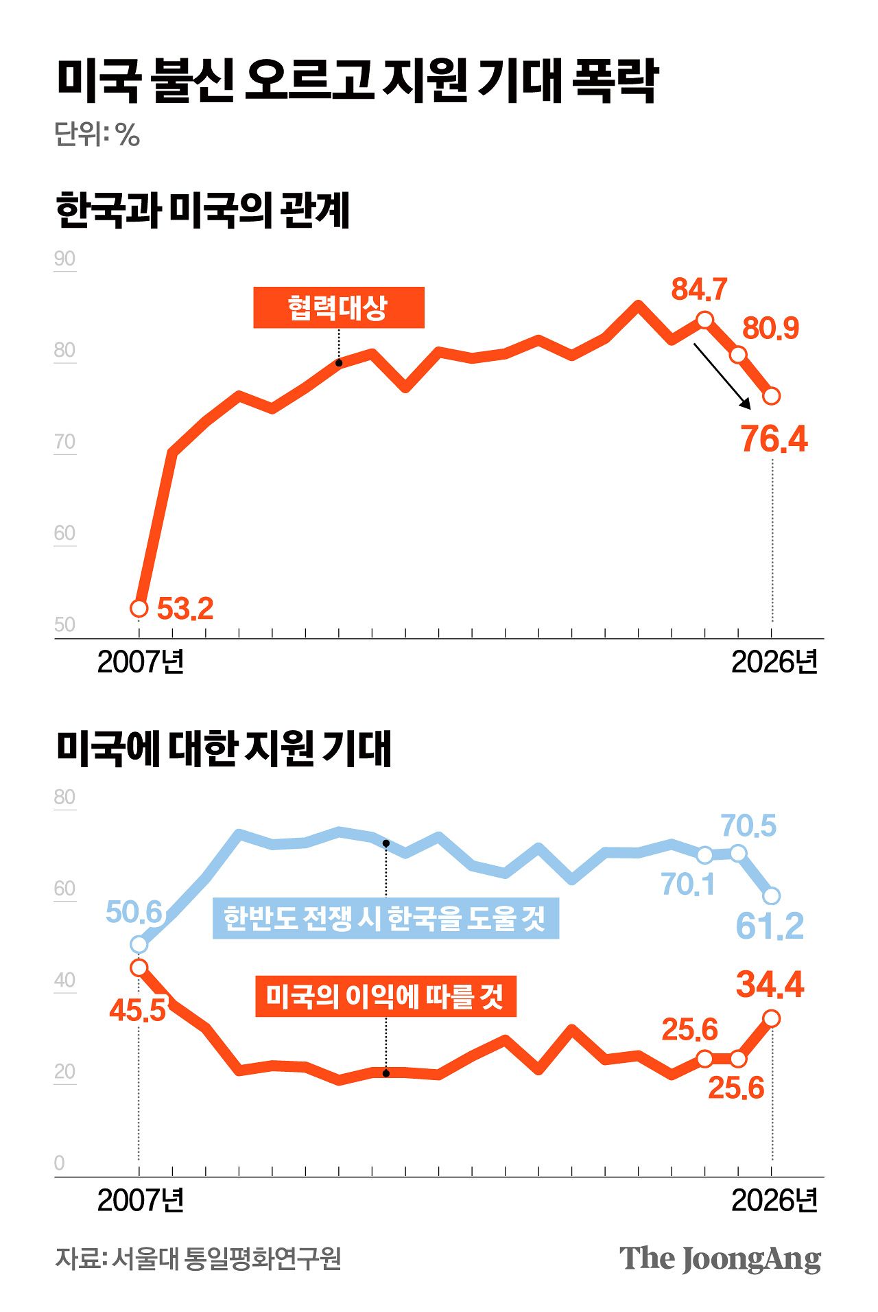            김영옥 기자