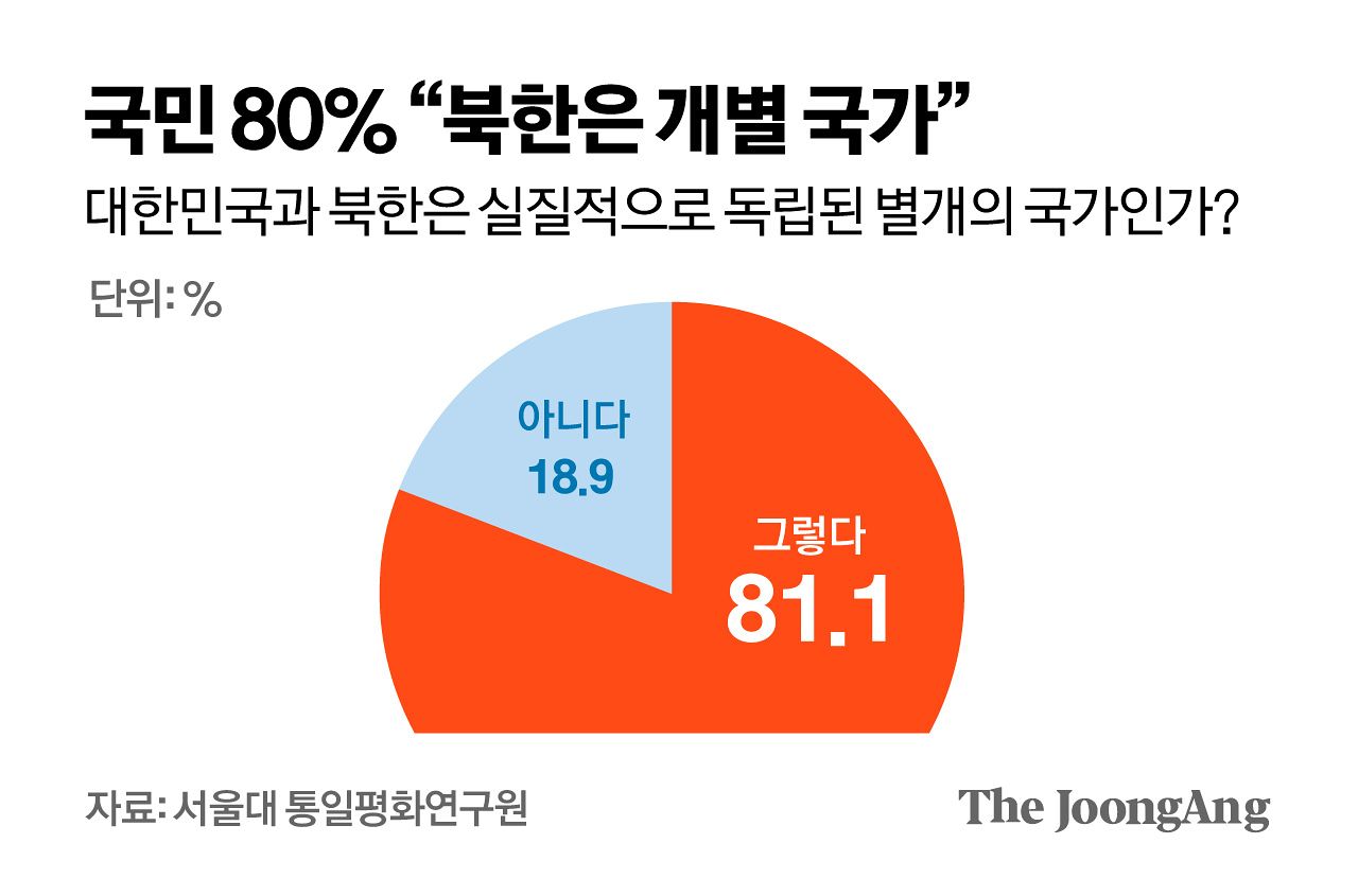            김영옥 기자