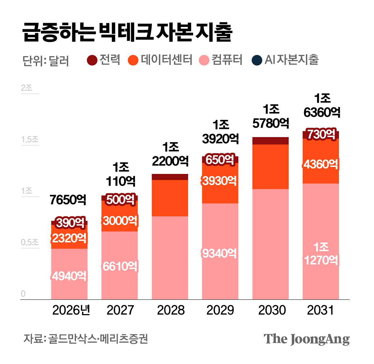김경진 기자