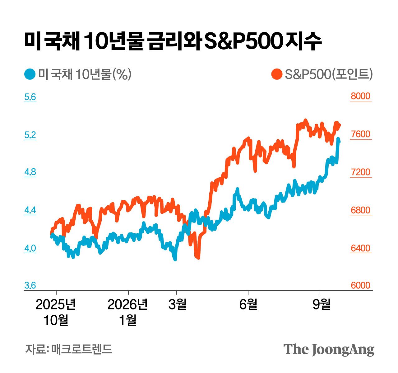 김지윤 기자