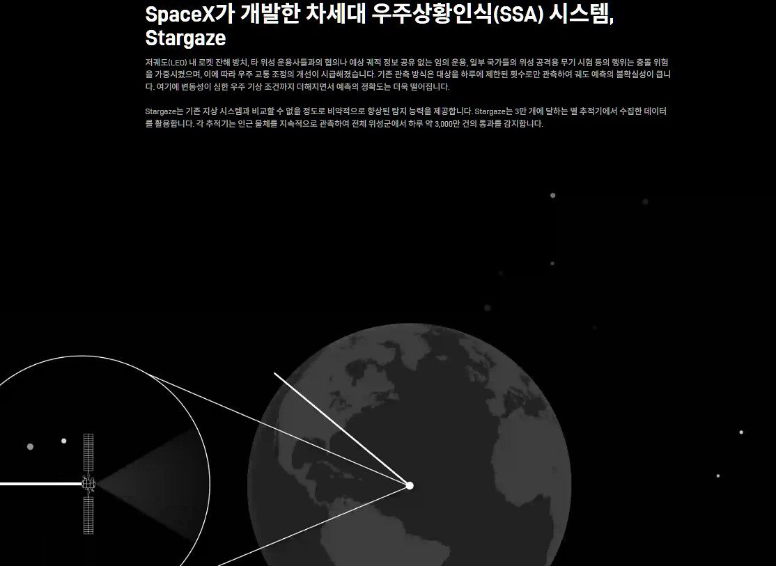 스페이스X 홈페이지에 나온 스타게이즈 소개. 스페이스X 