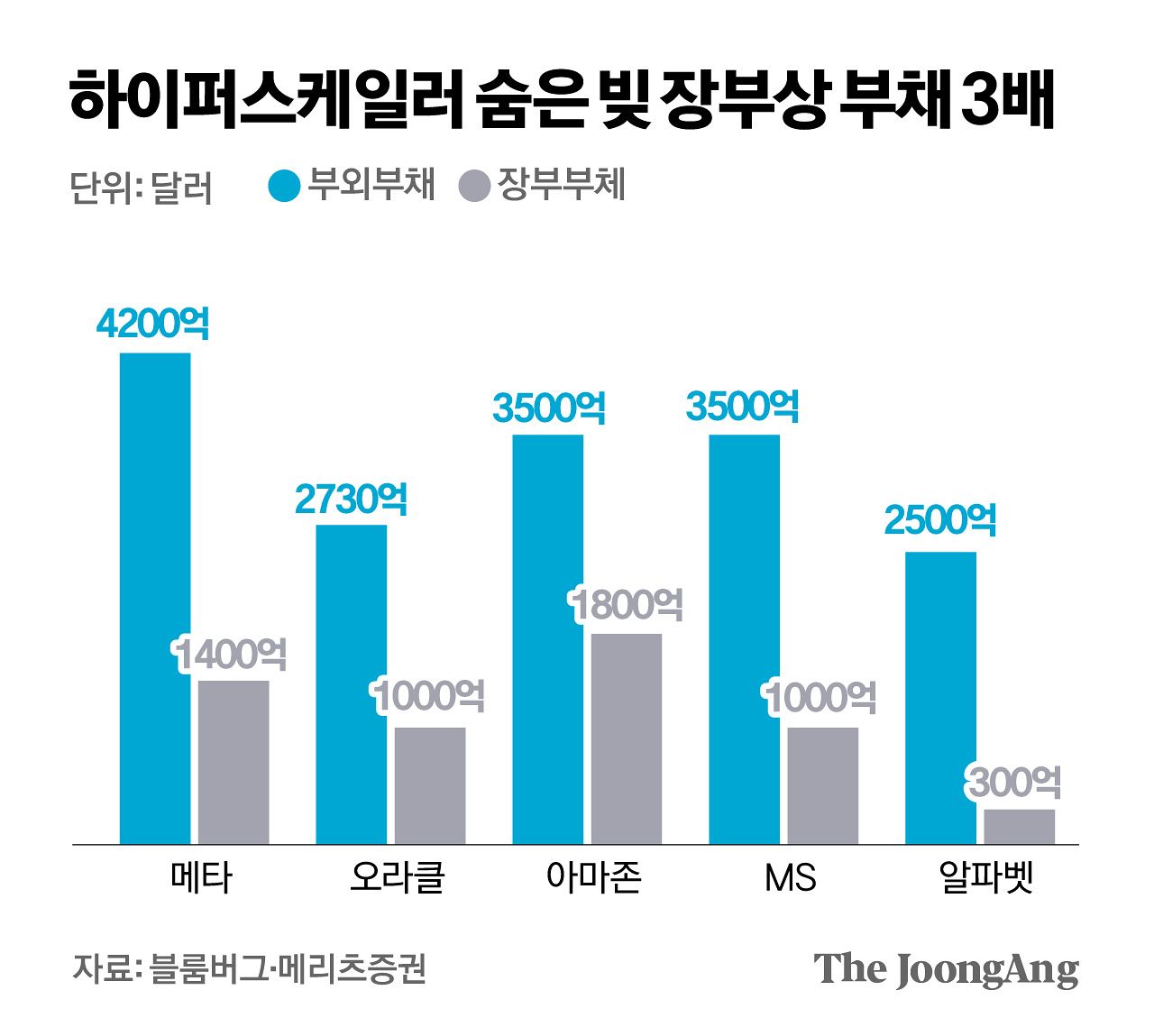 김경진 기자
