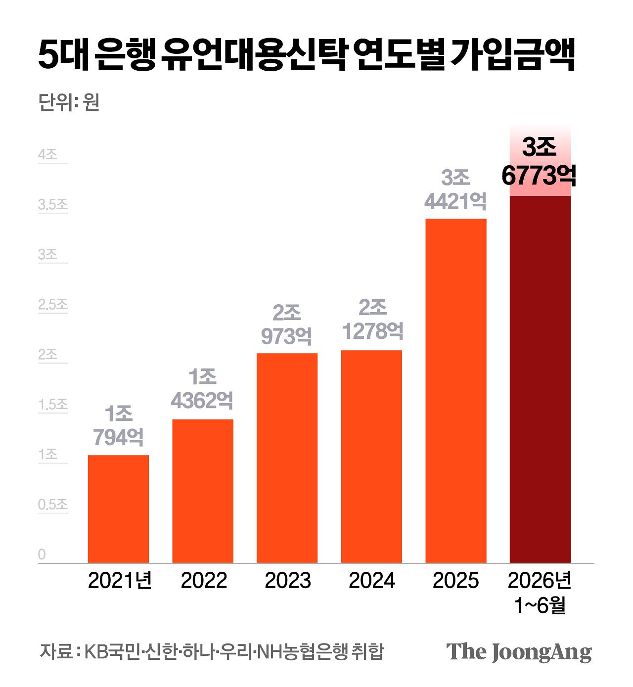 김경진 기자