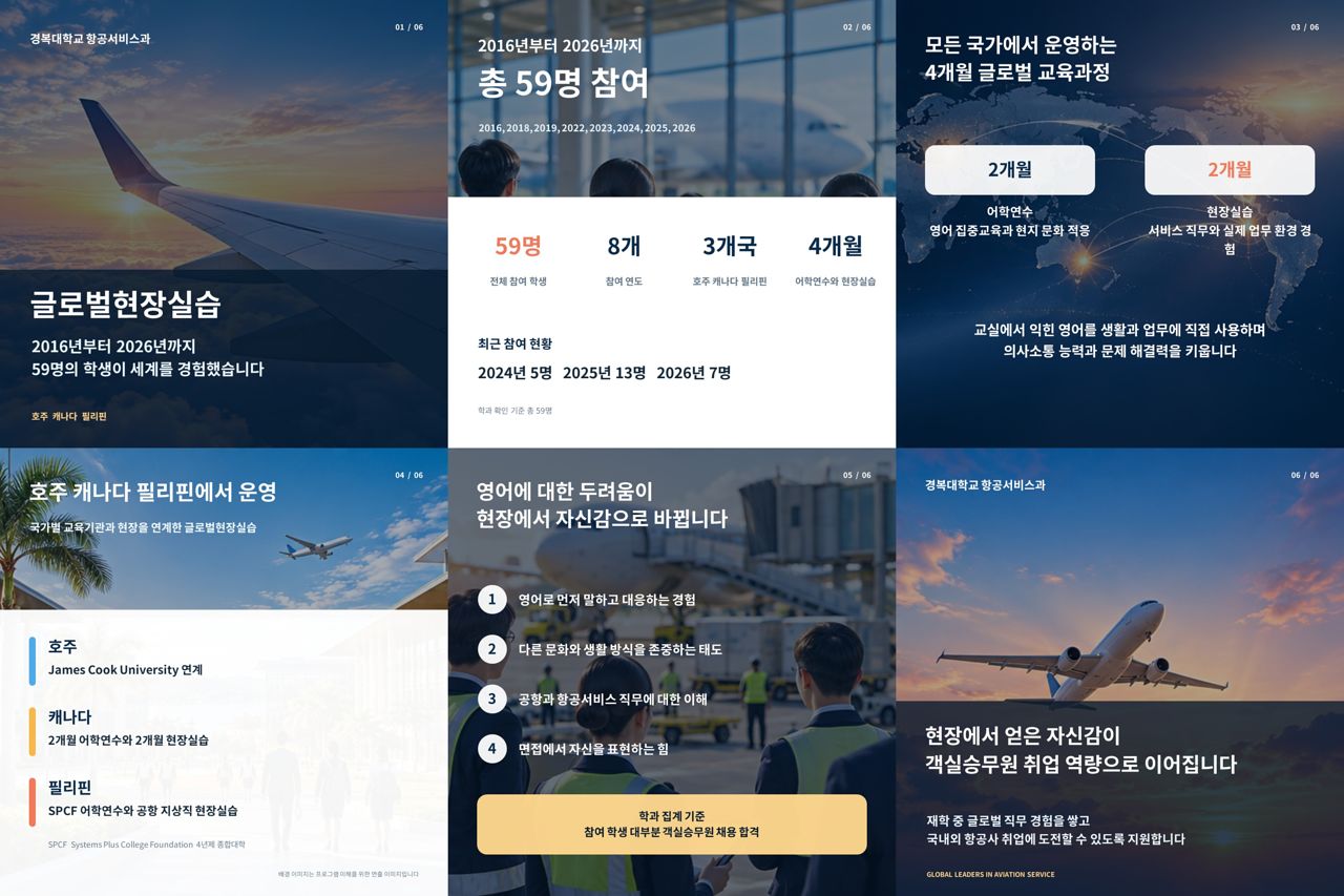 경복대학교 항공서비스과 학생들의 글로벌 현장실습 현황. [사진 경복대학교]
