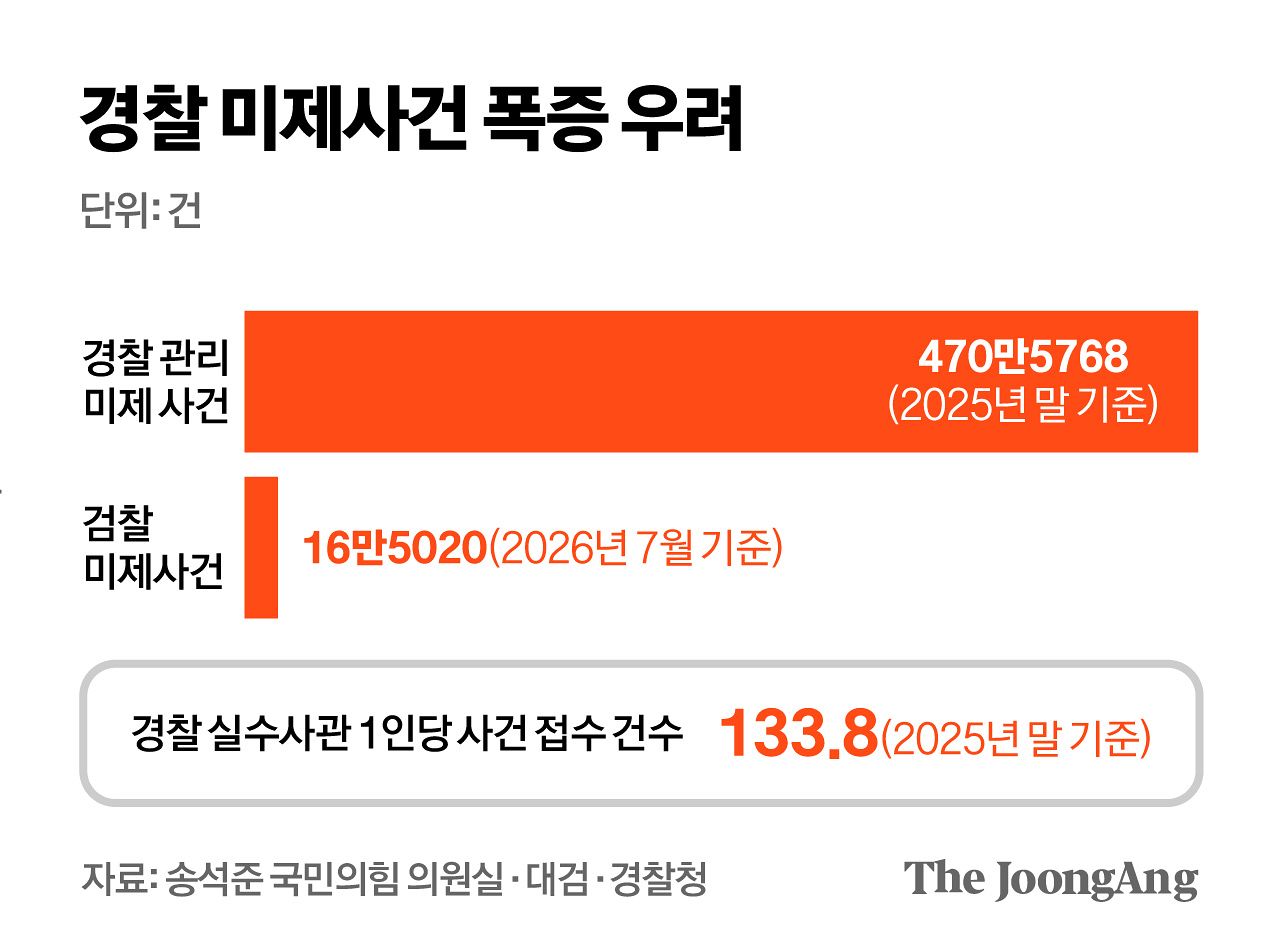 김영희 디자이너