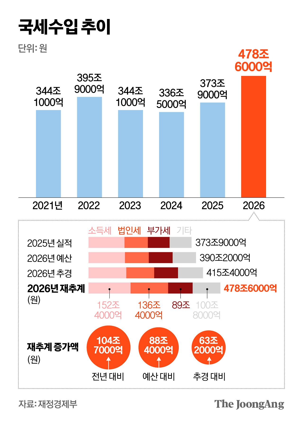 김영옥 기자