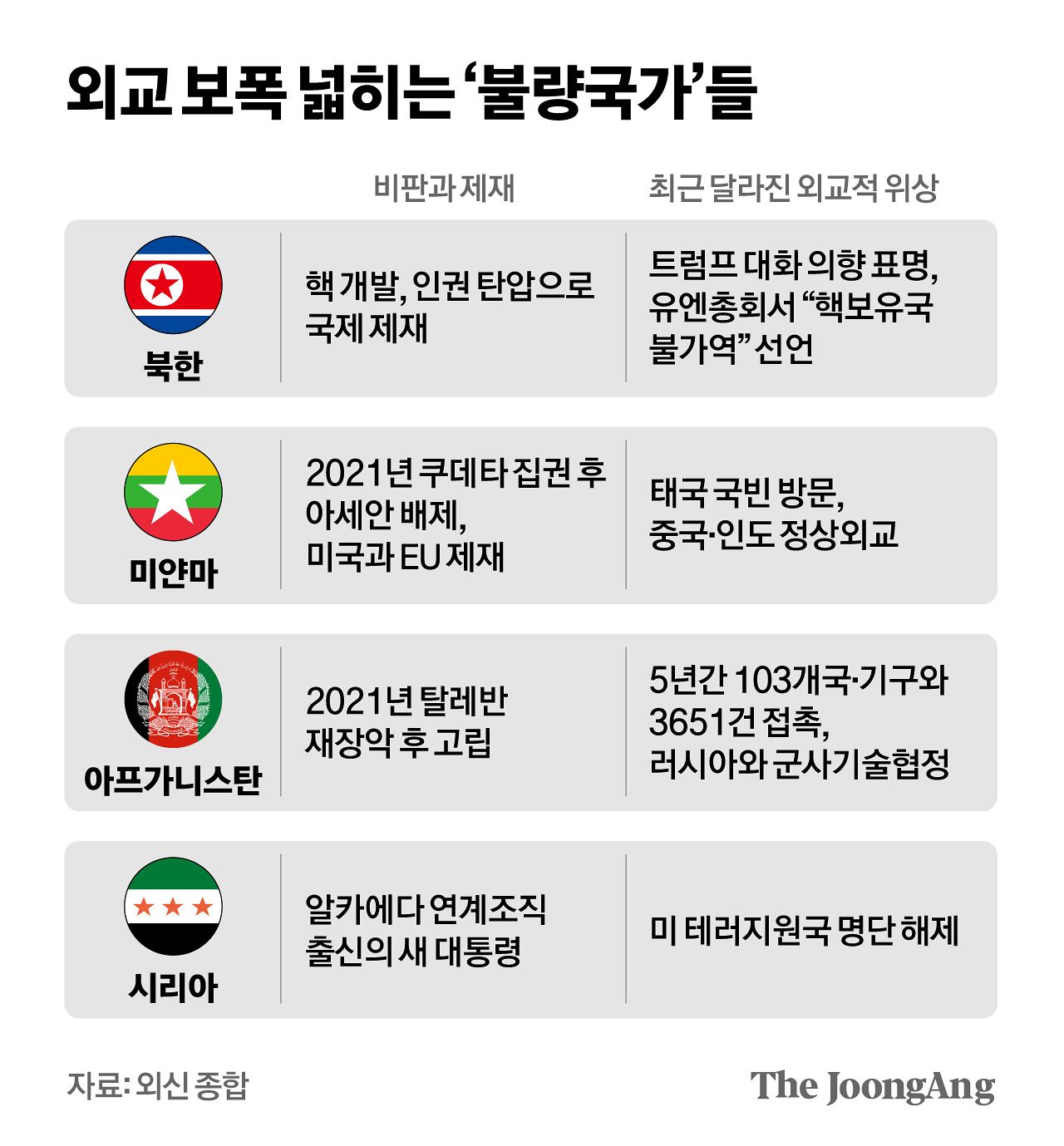 박경민 기자
