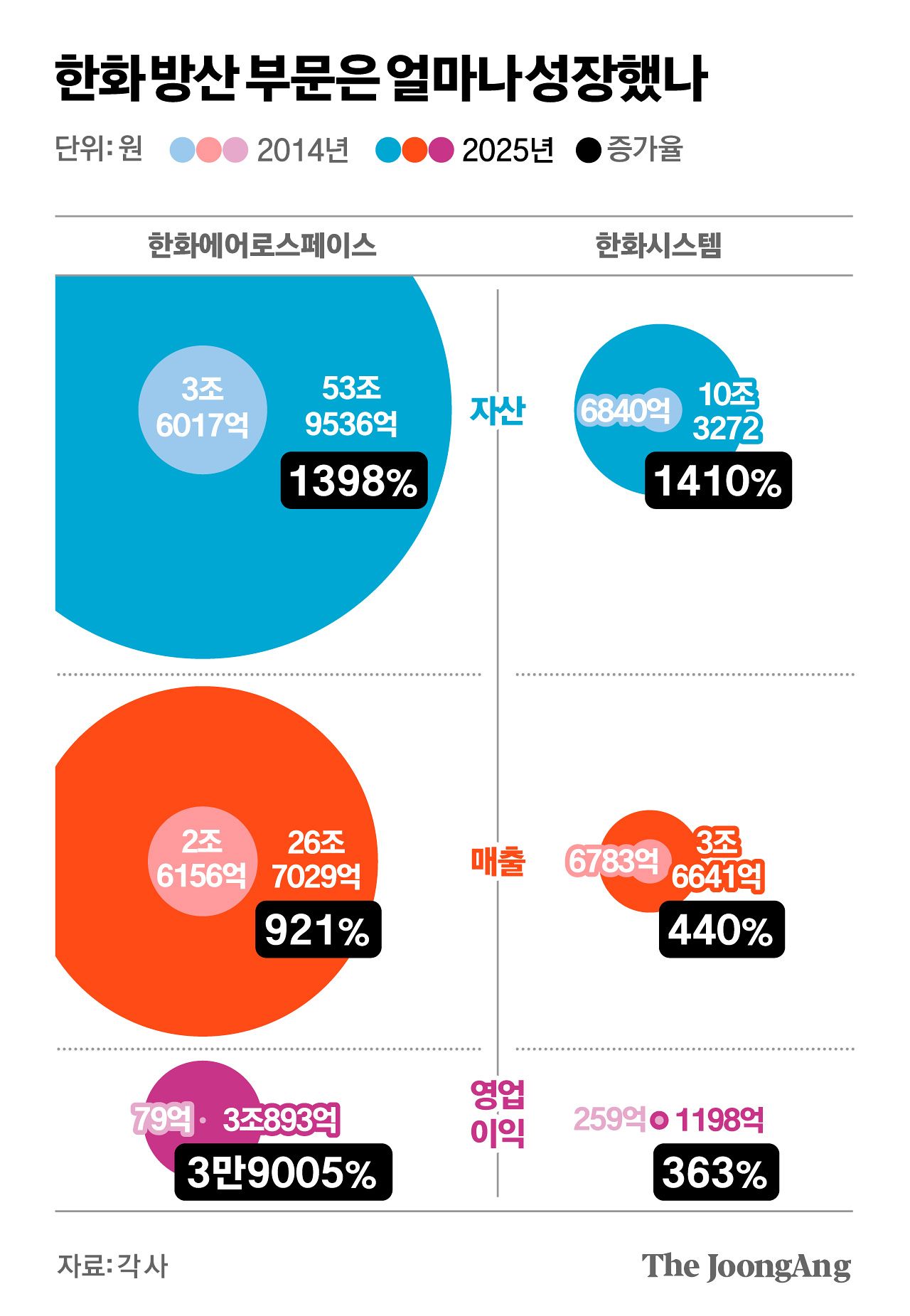 김경진 기자