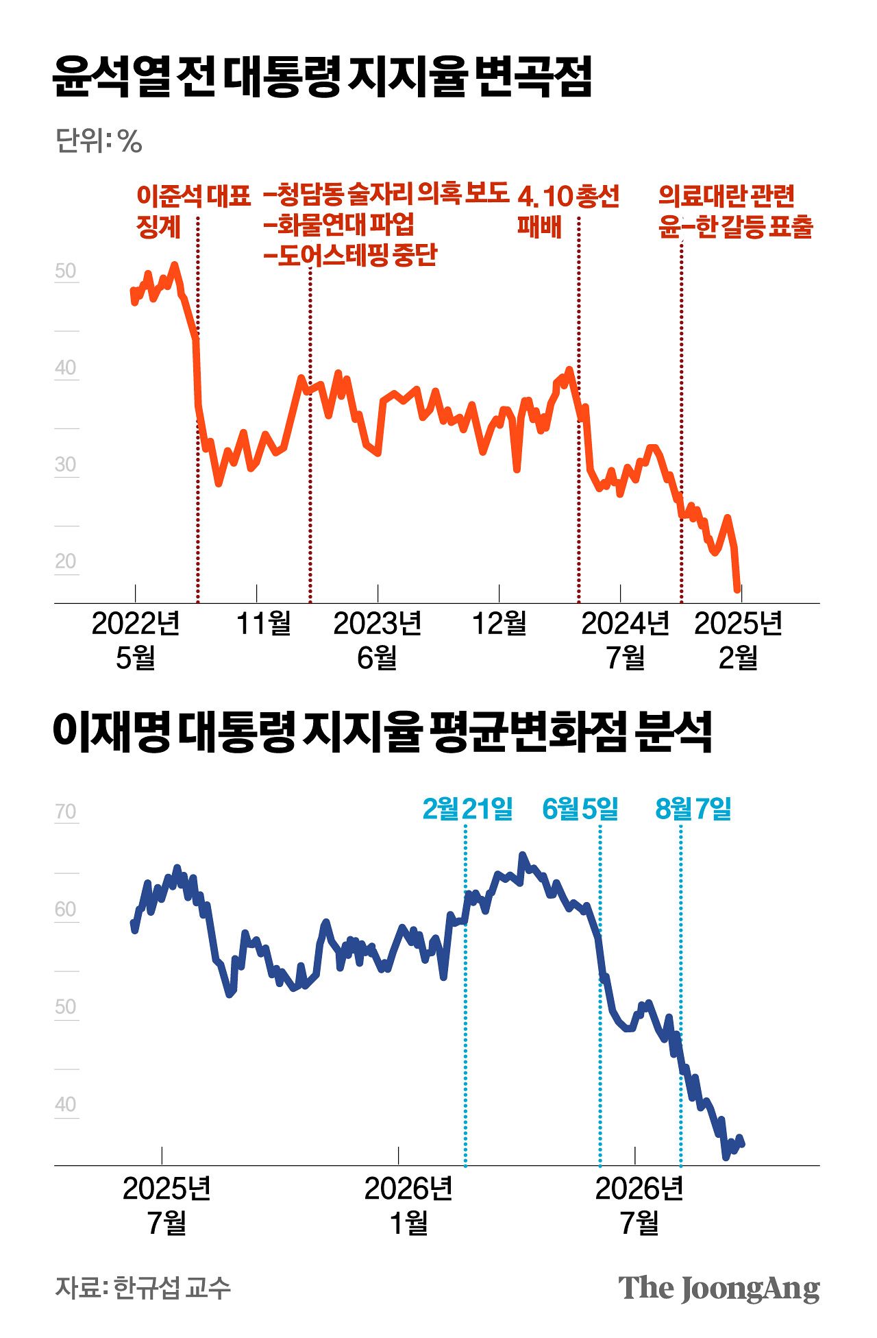 김경진 기자