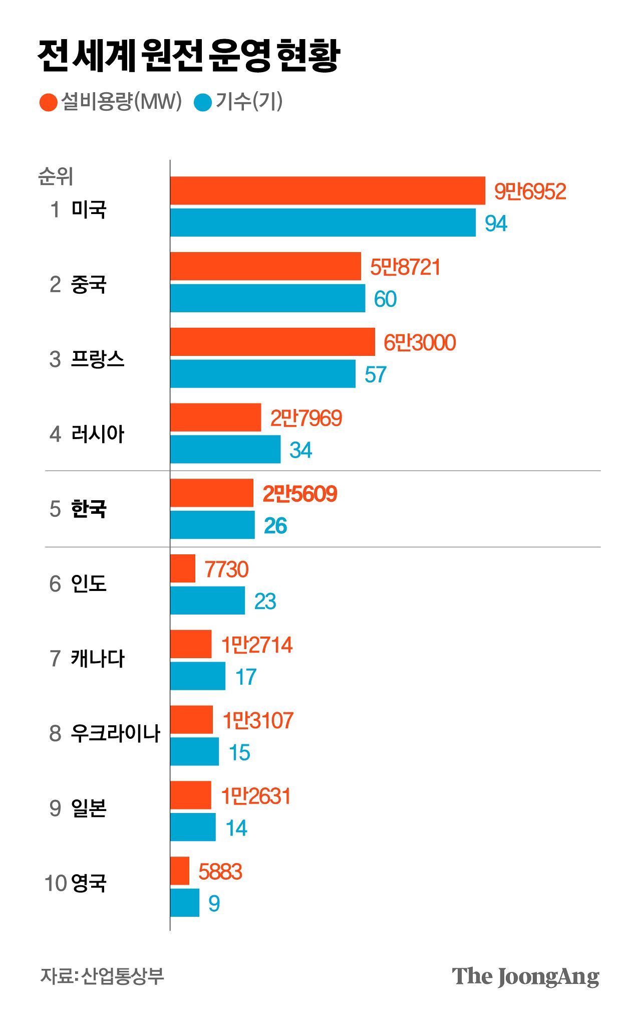 박경민 기자