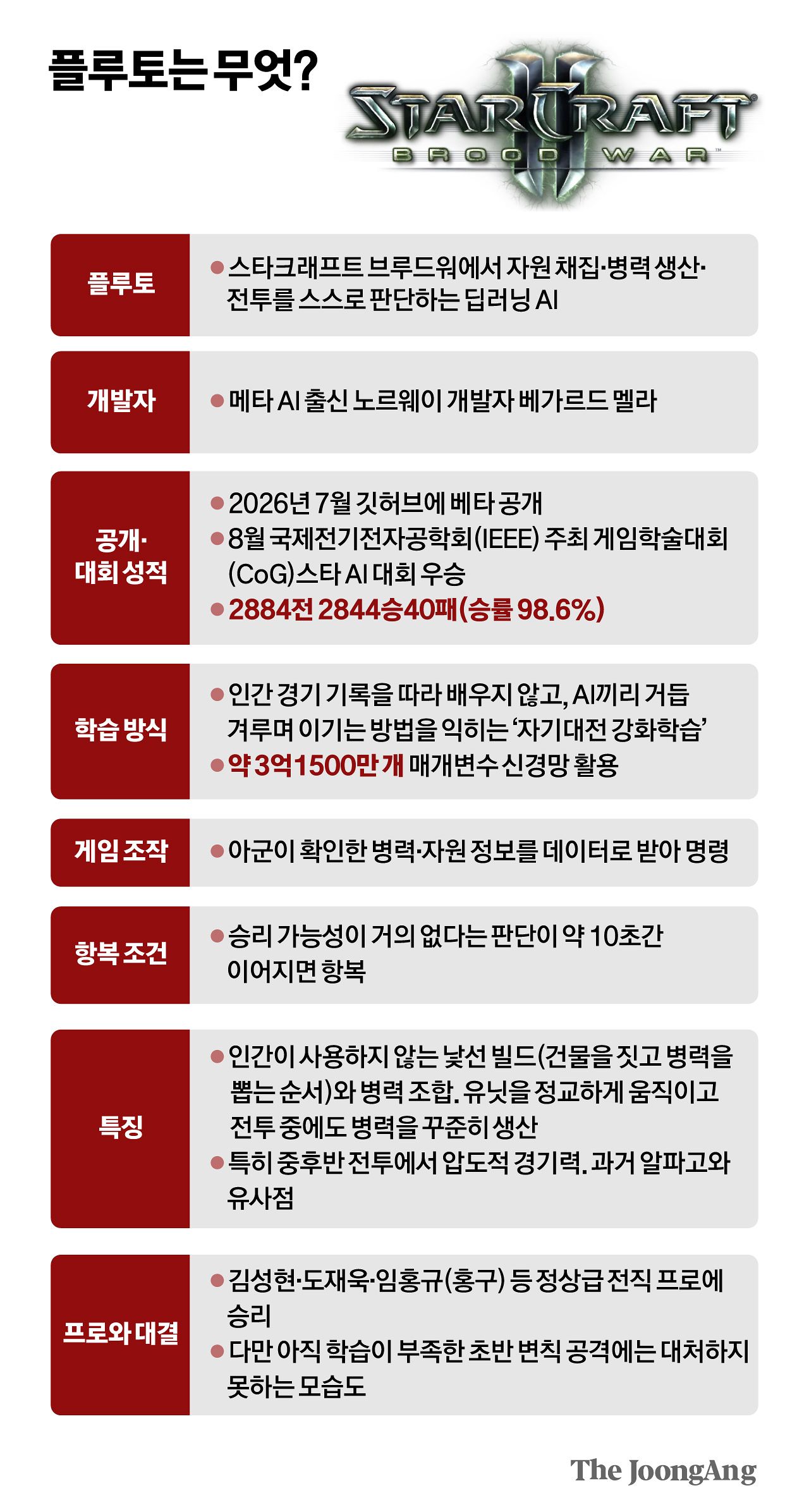 박경민 기자