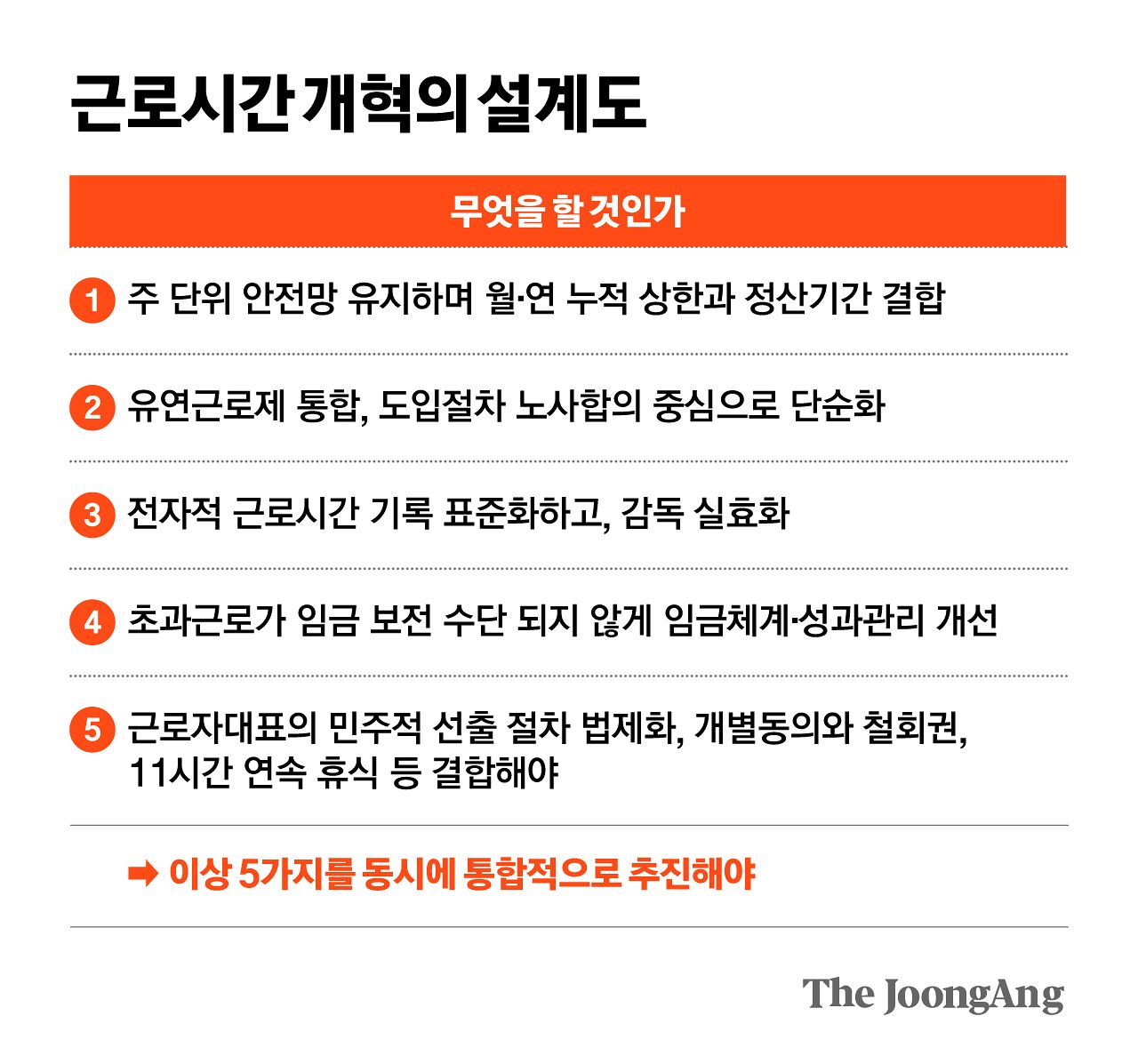 김영희 디자이너