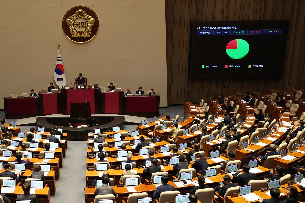 1일 오후 서울 여의도 국회에서 열린 제439회국회(정기회) 제10차 본회의에서 산업안전보건법 일부개정법률안(대안)이 가결되고 있다. 뉴스1