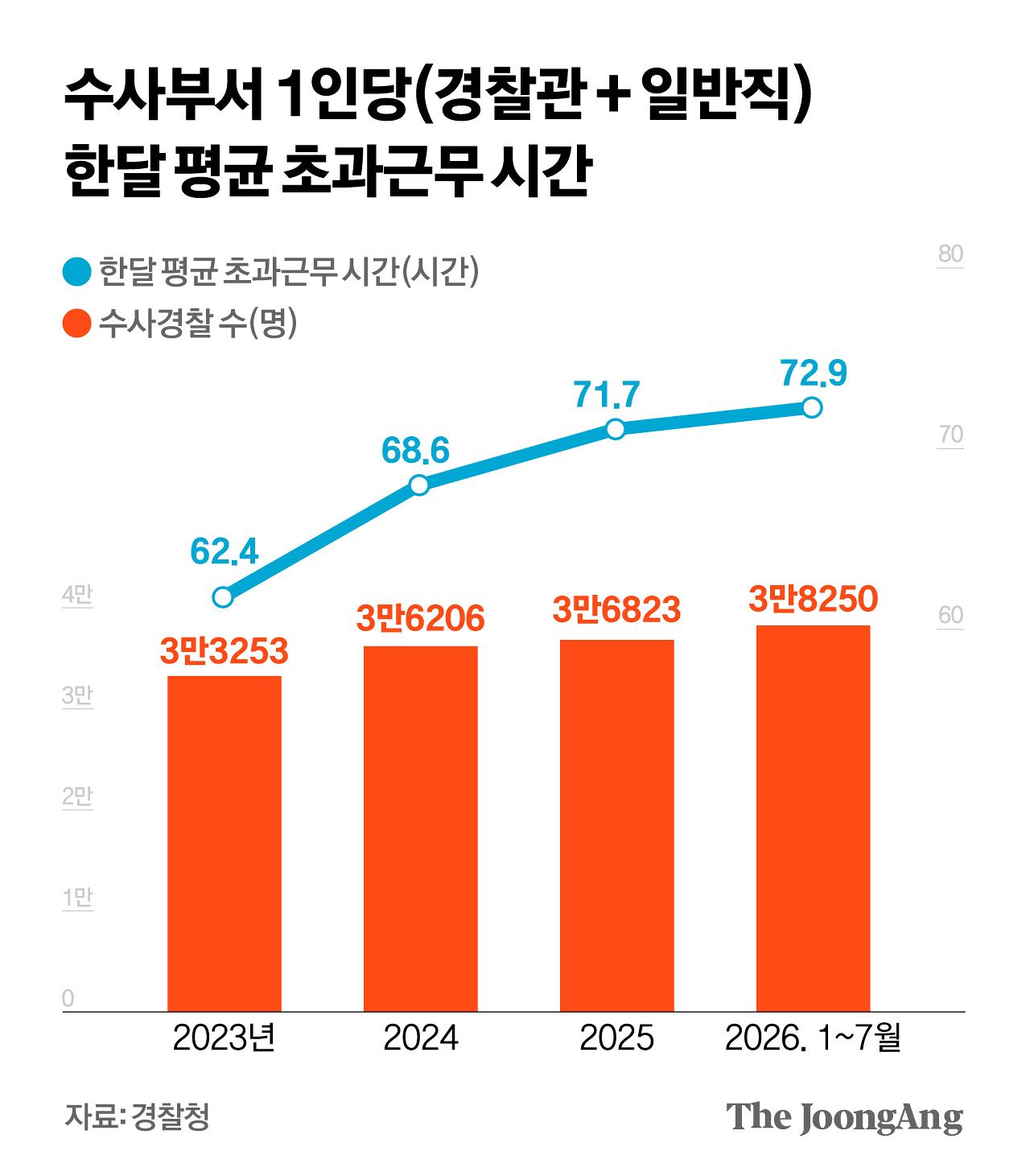 김영희 디자이너