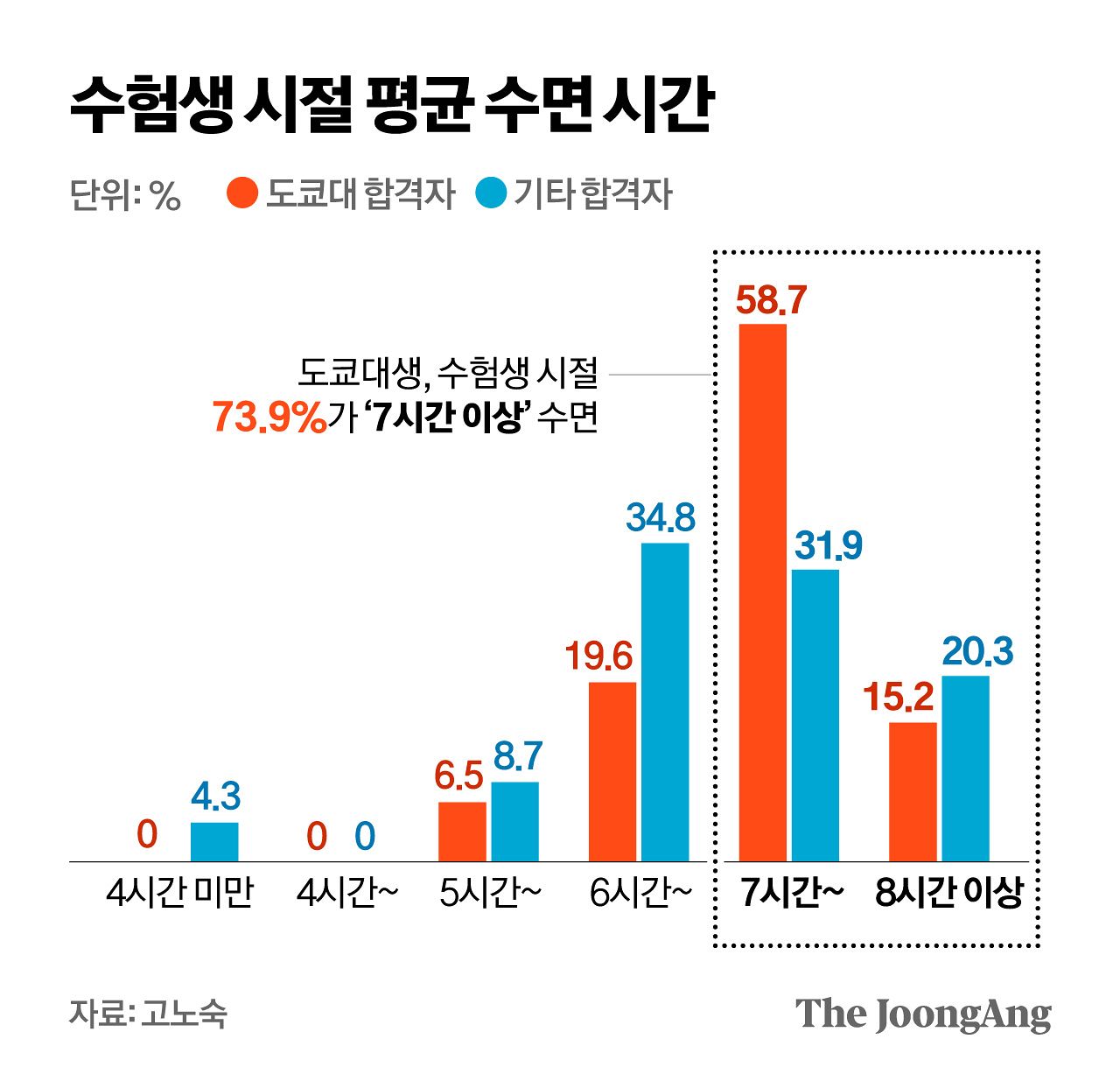 정근영 디자이너