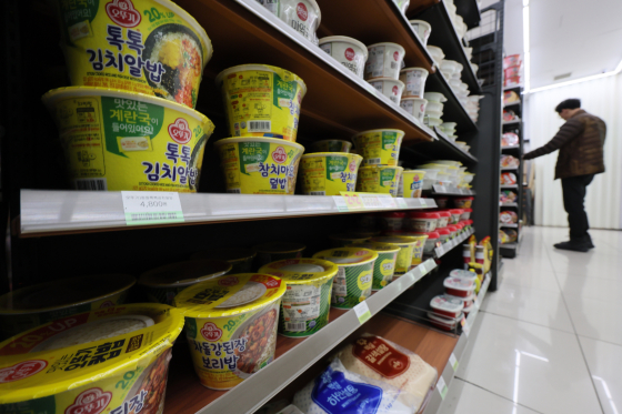 processed food prices
